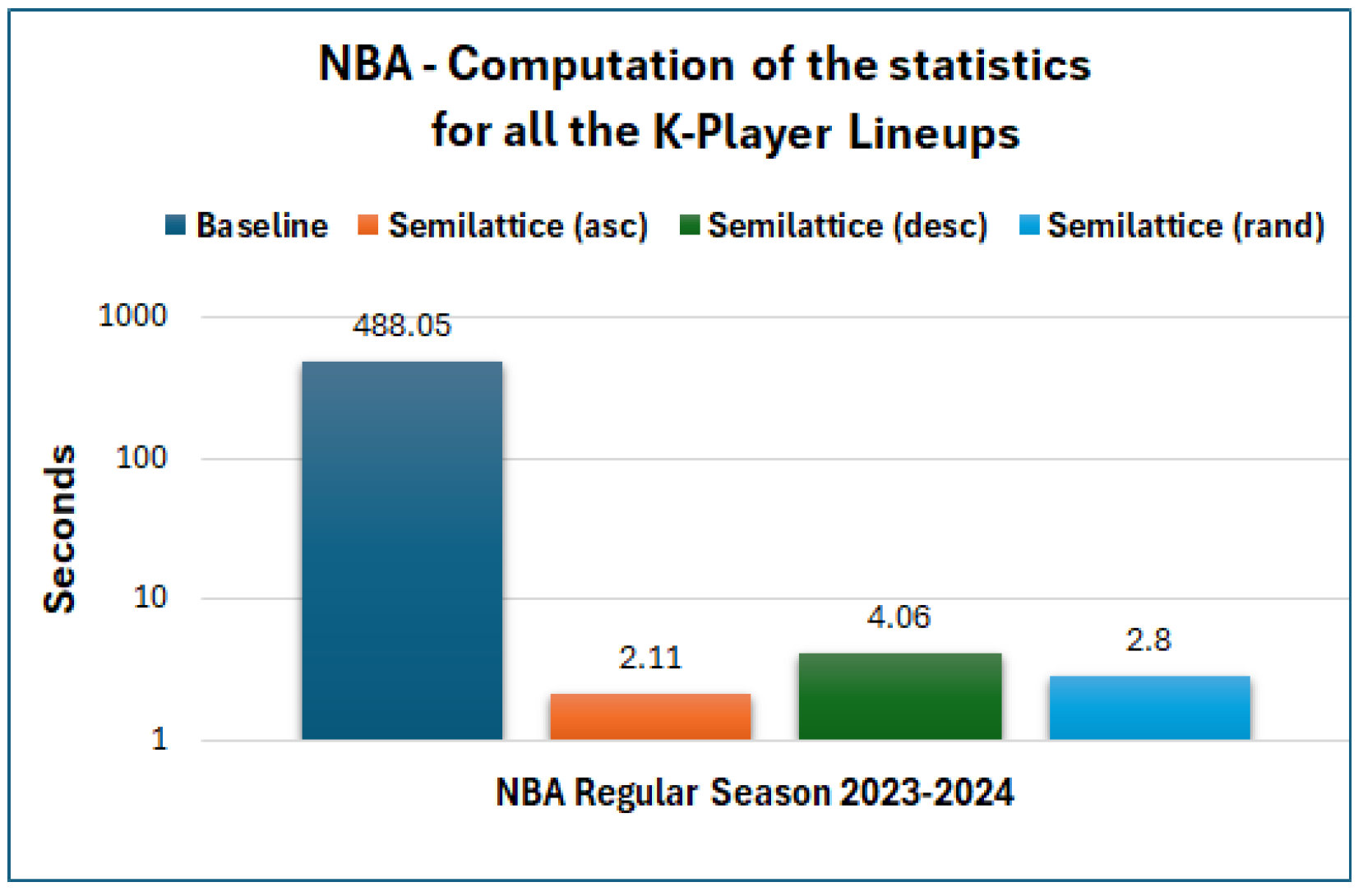 Electronics 14 02104 g007