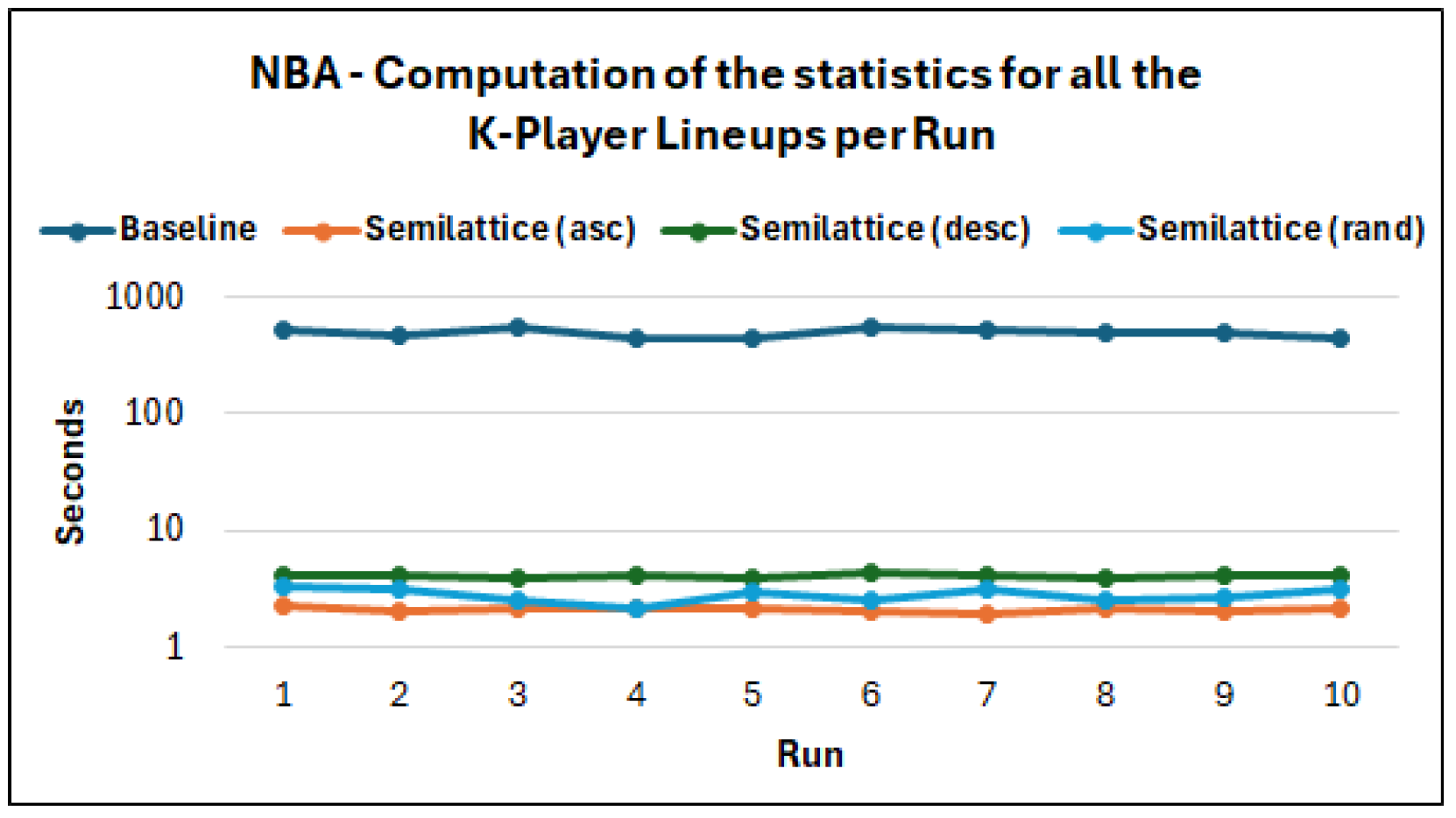 Electronics 14 02104 g009