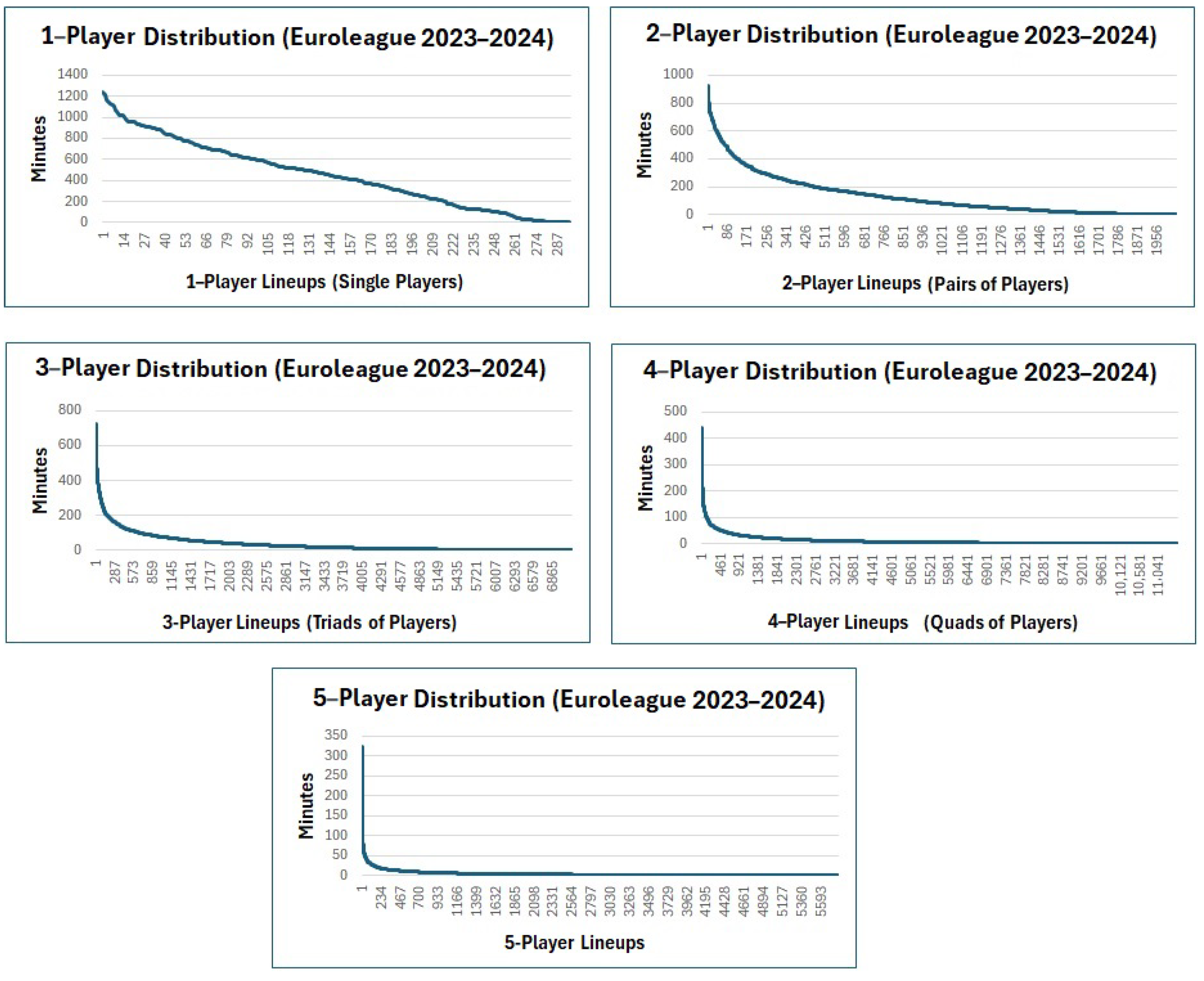 Electronics 14 02104 g010