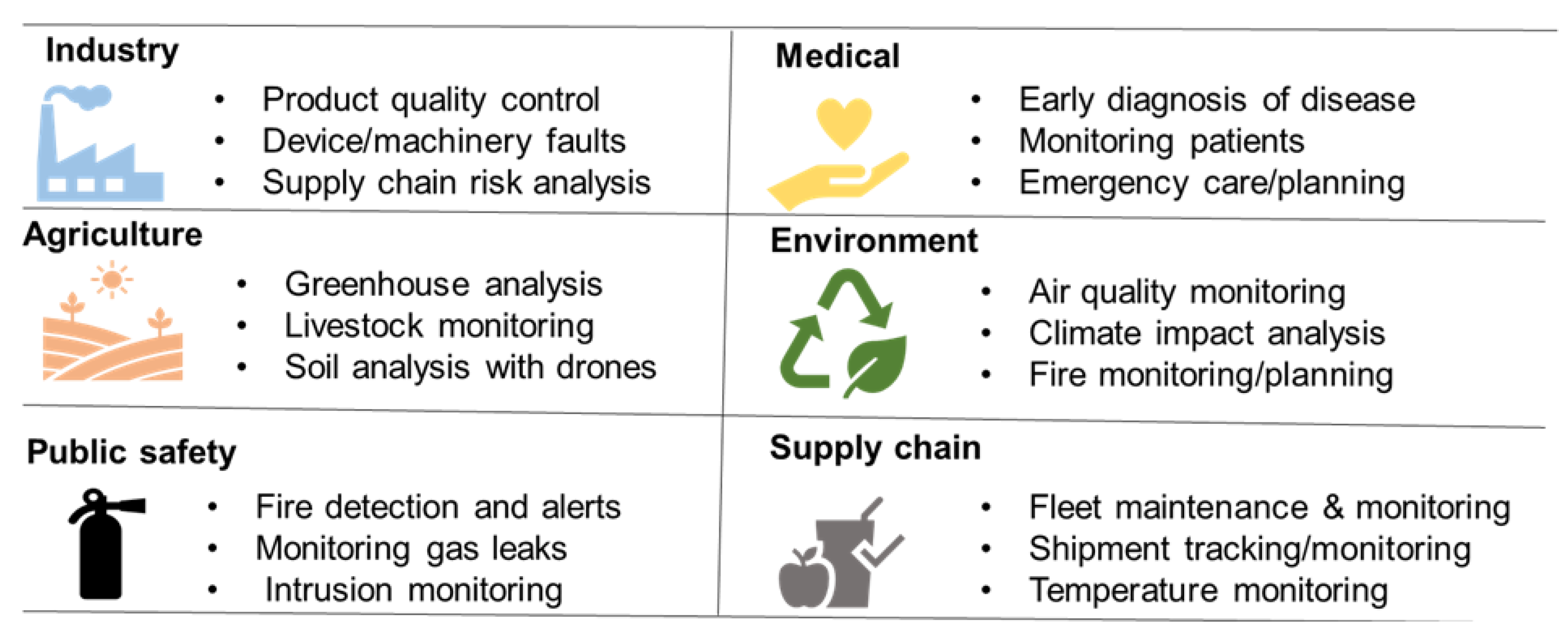 Electronics 14 02106 g005