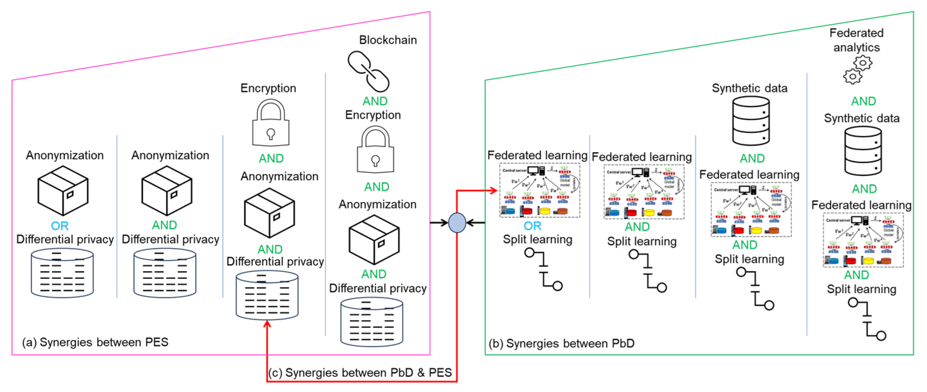 Electronics 14 02106 g011