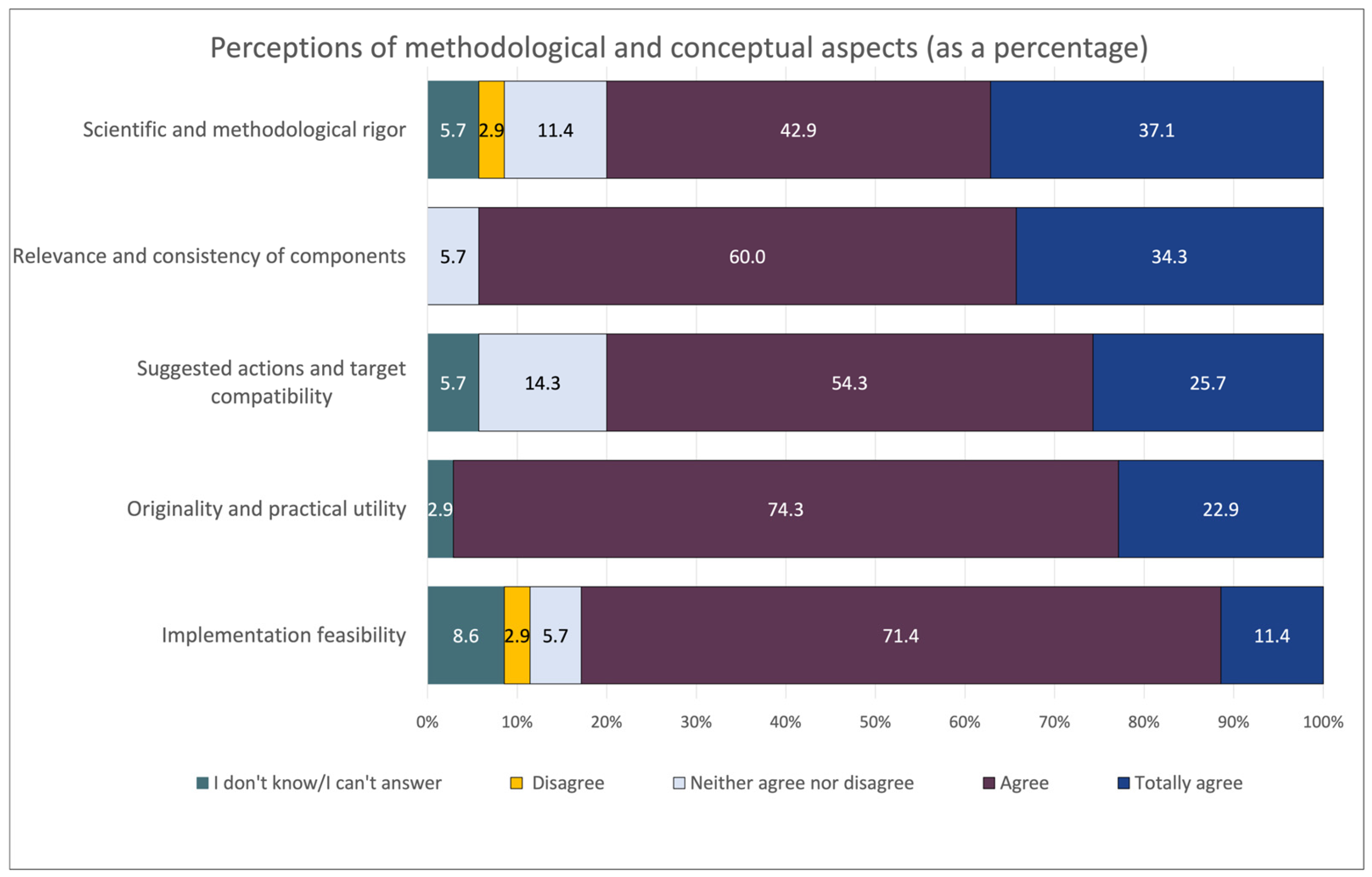 Electronics 14 02109 g009