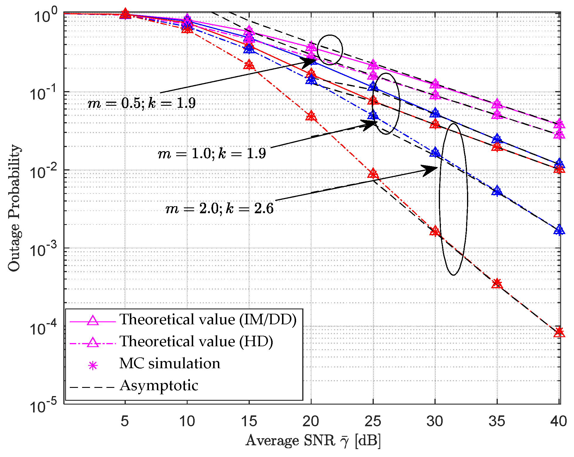 Electronics 14 02110 g002