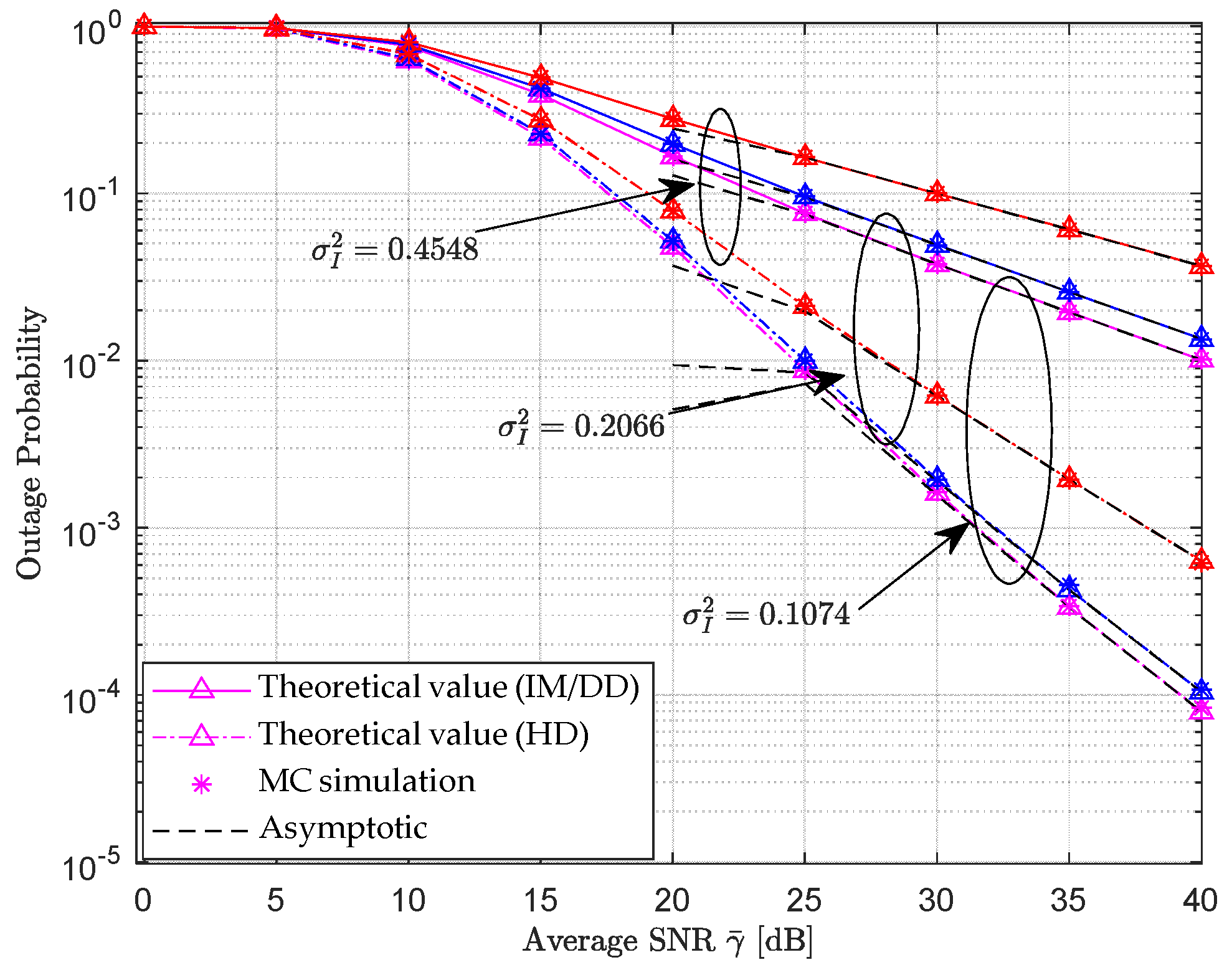 Electronics 14 02110 g004