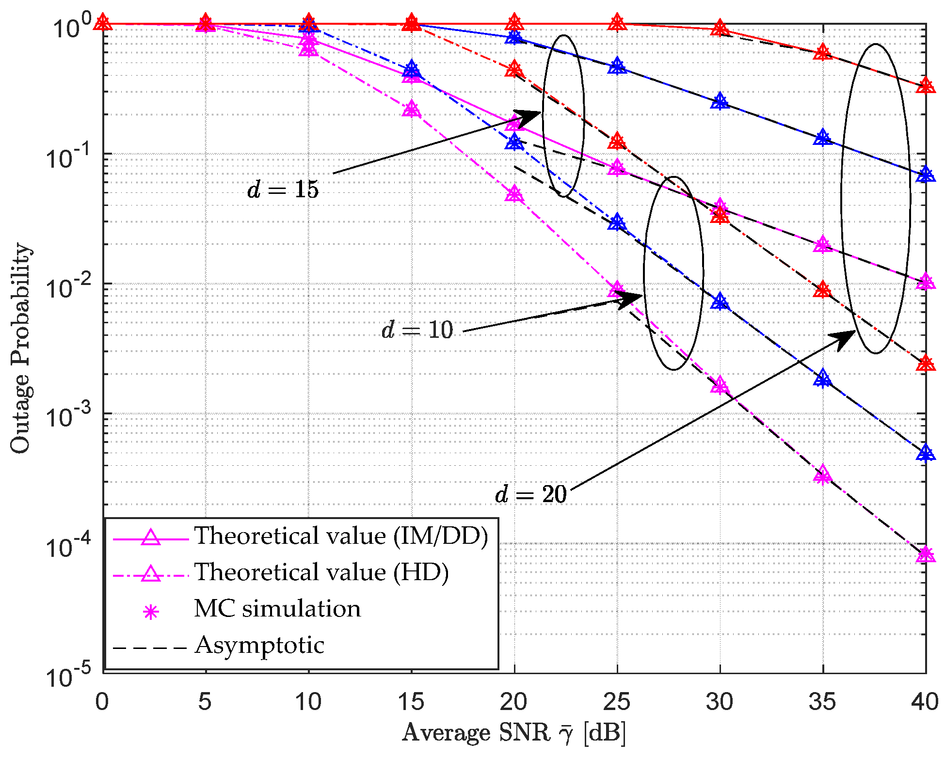 Electronics 14 02110 g006