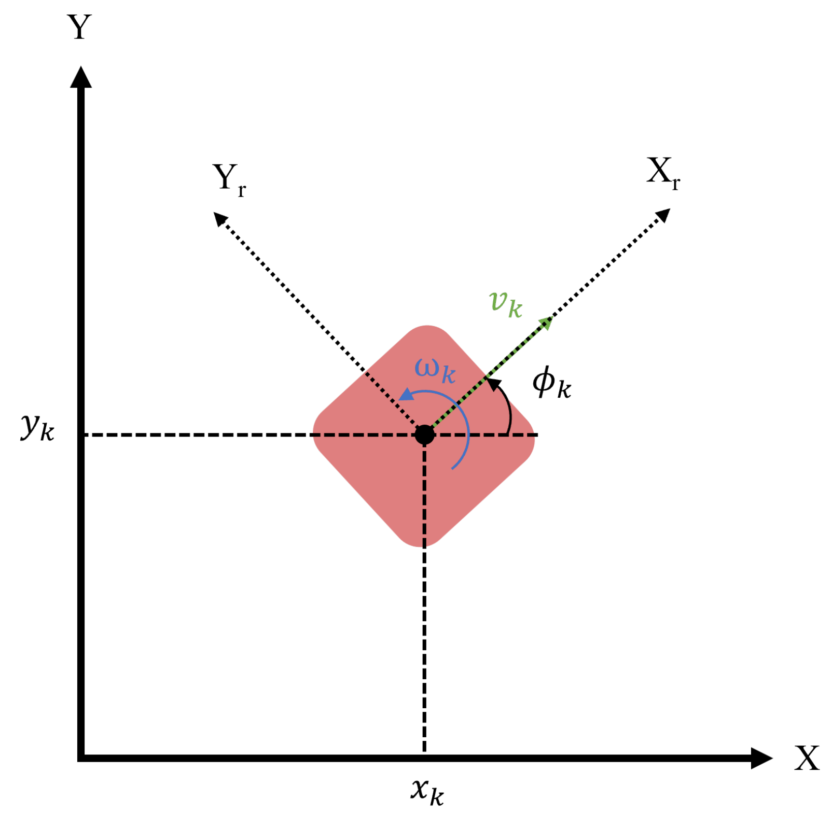 Electronics 14 02111 g003