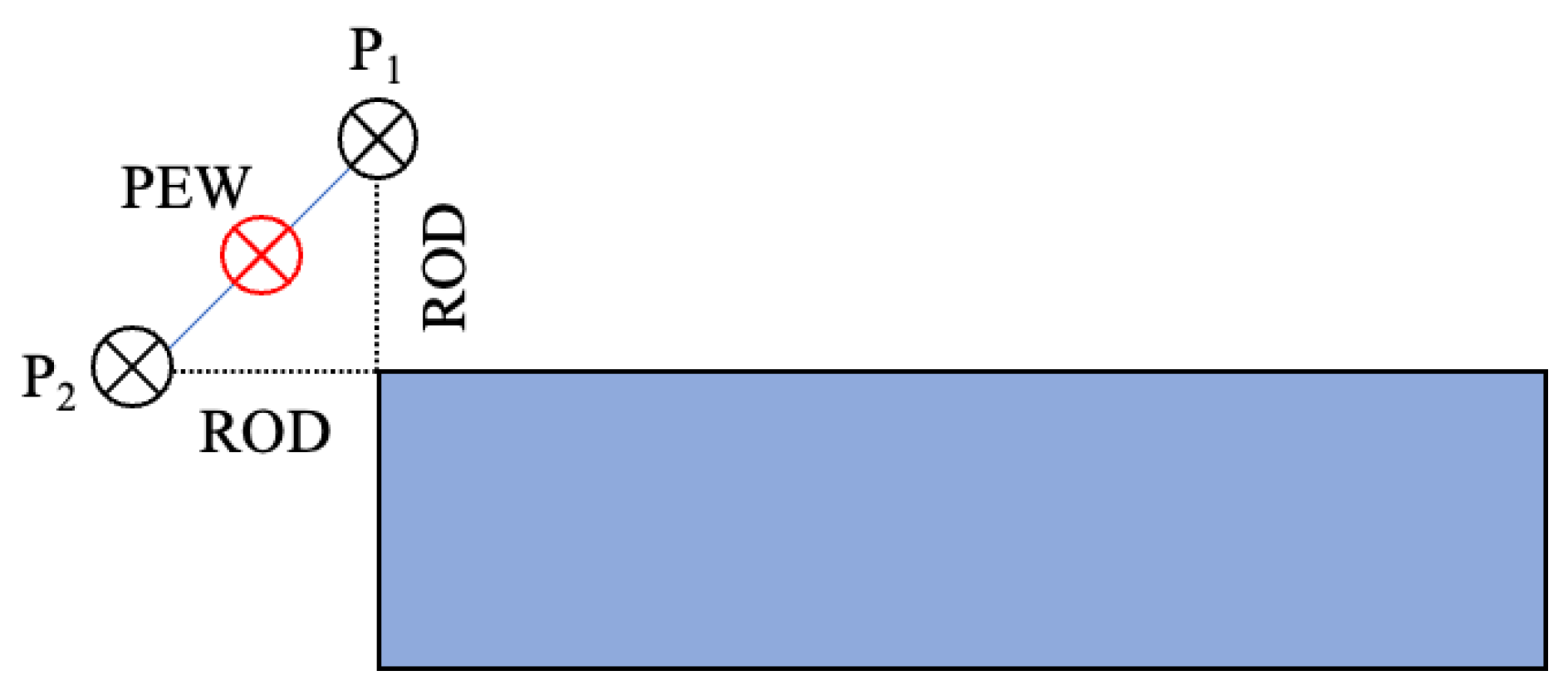 Electronics 14 02111 g005