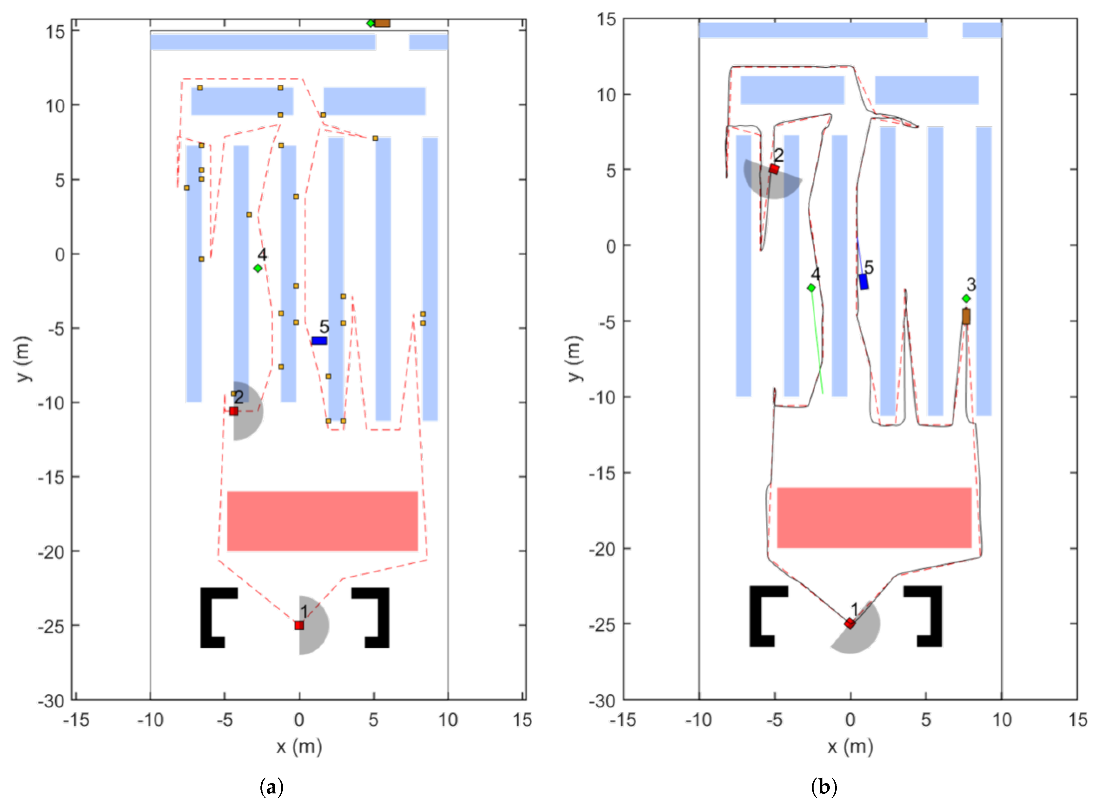 Electronics 14 02111 g013