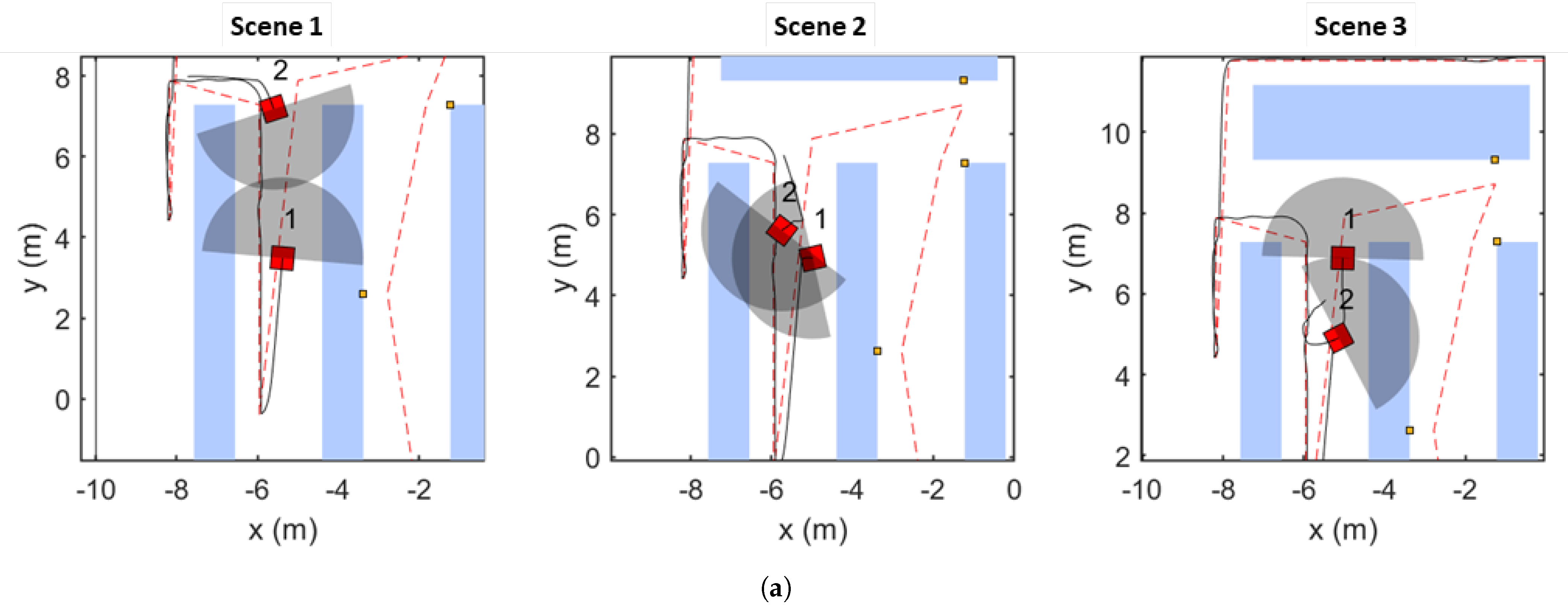 Electronics 14 02111 g015a