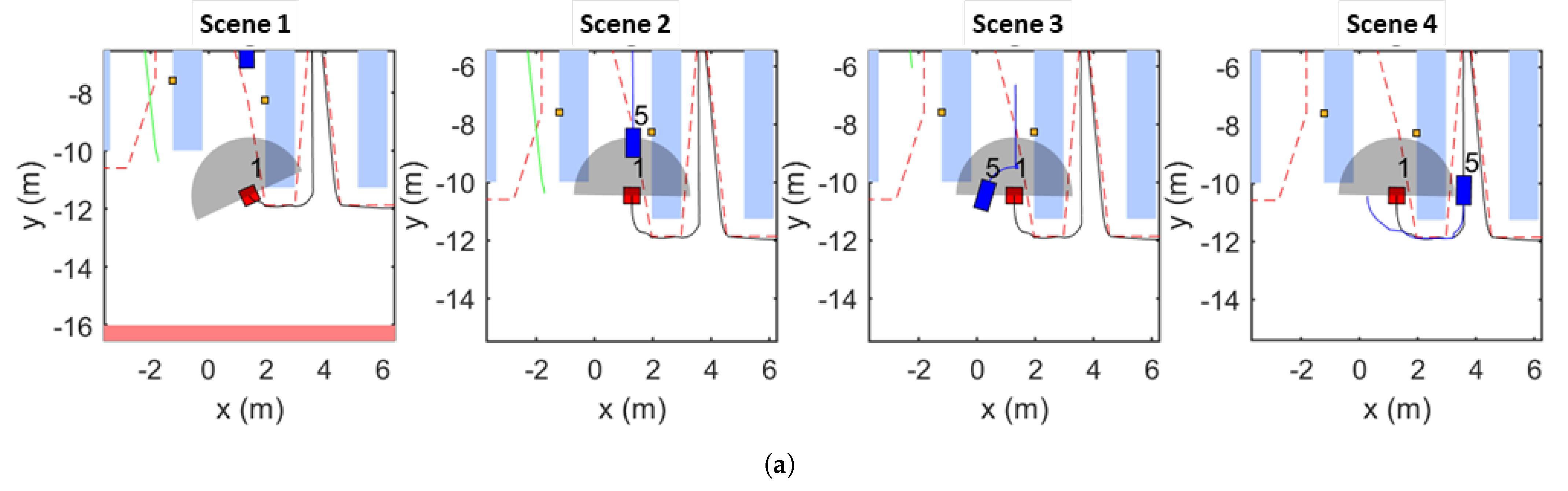 Electronics 14 02111 g016a