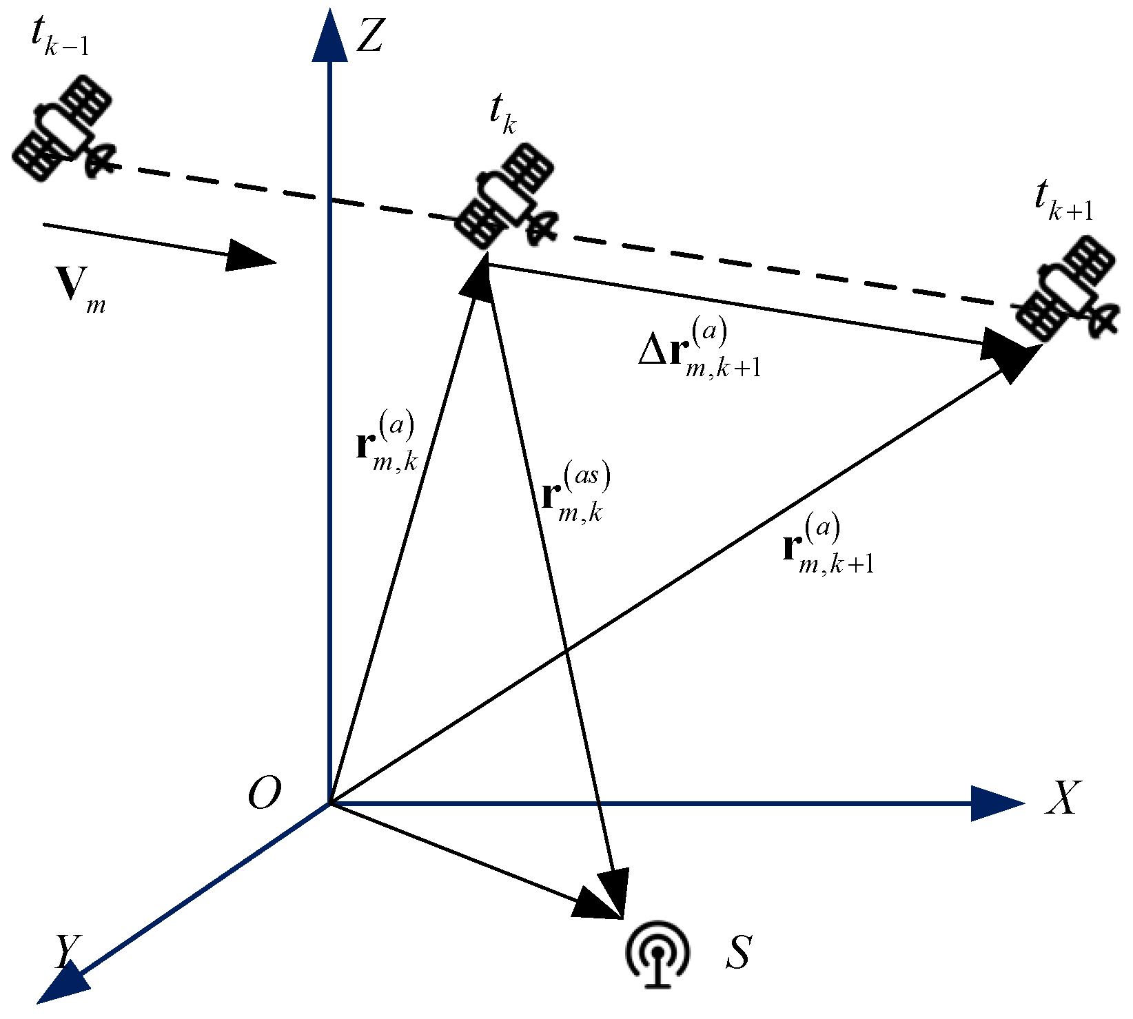 Electronics 14 02114 g004