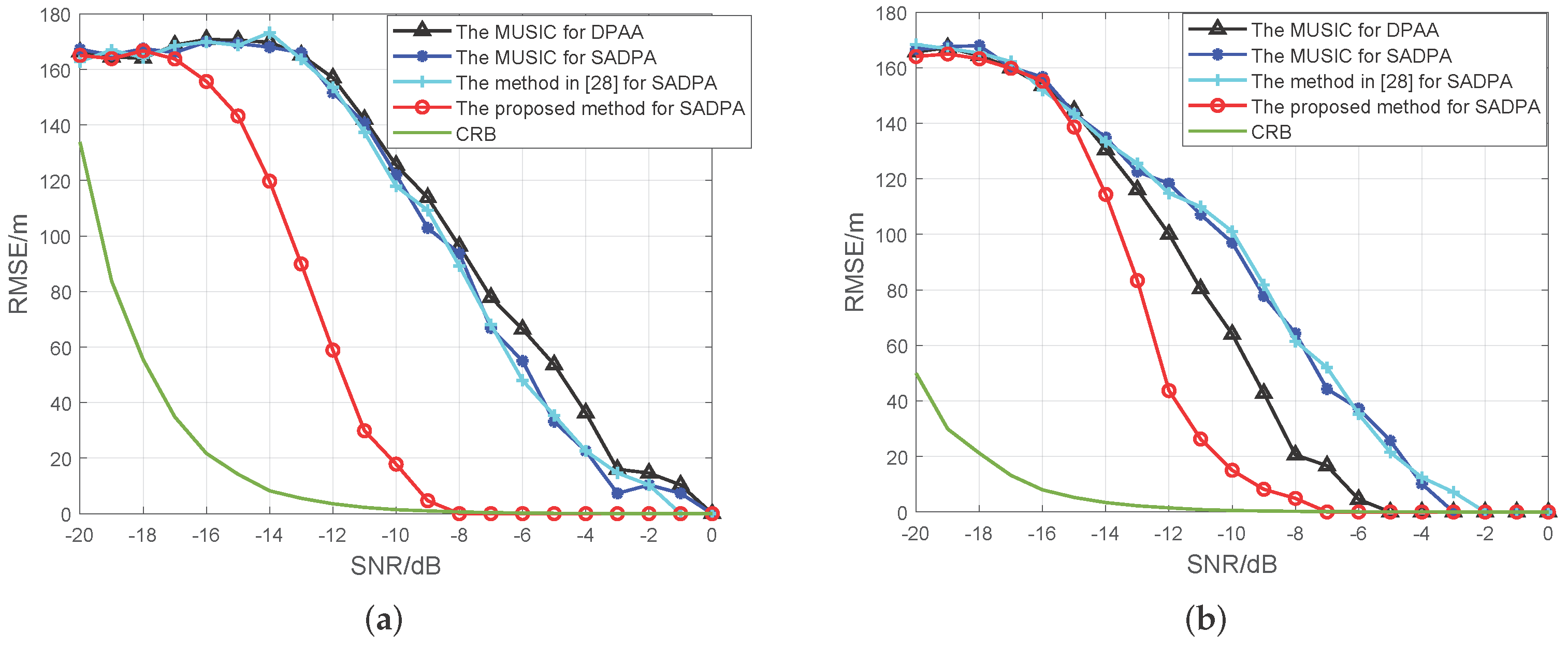 Electronics 14 02114 g014