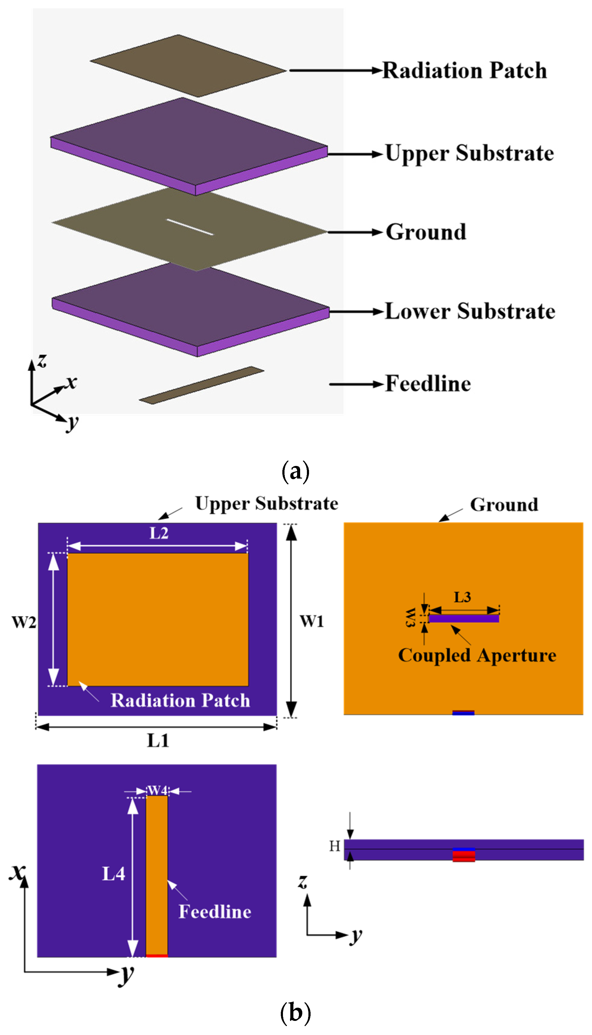 Electronics 14 02121 g001