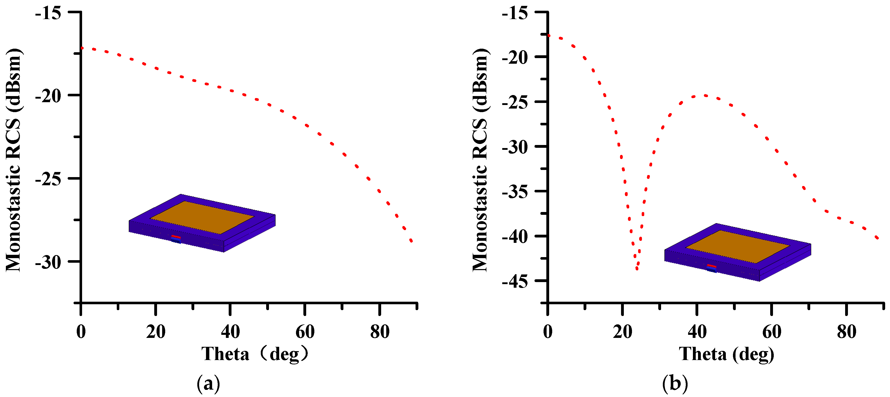 Electronics 14 02121 g004