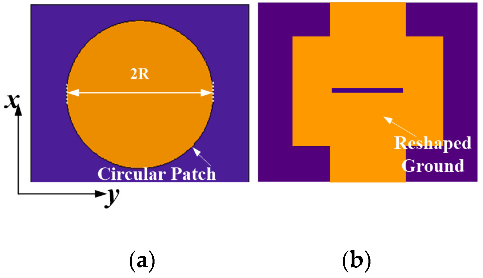 Electronics 14 02121 g007