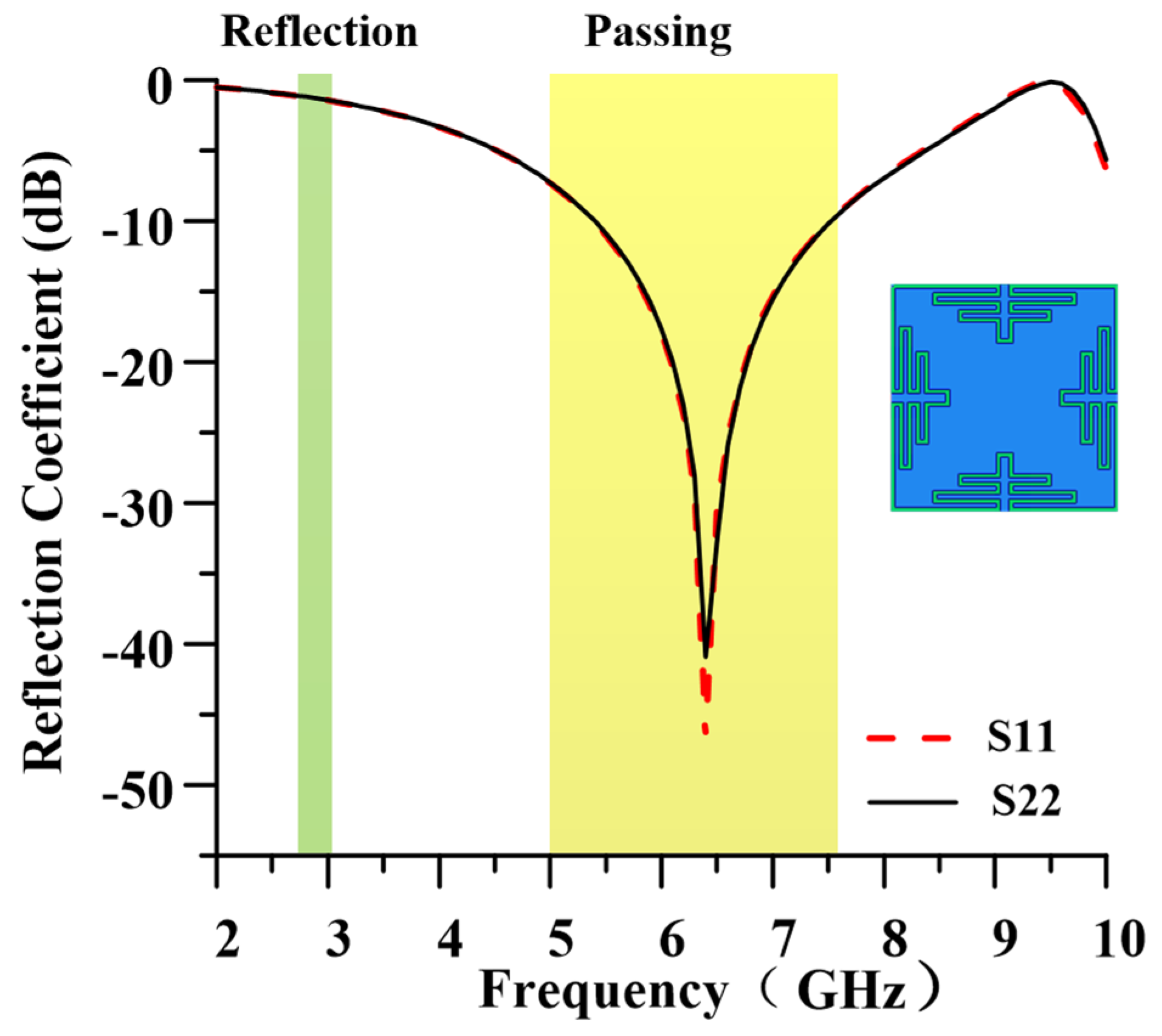 Electronics 14 02121 g010