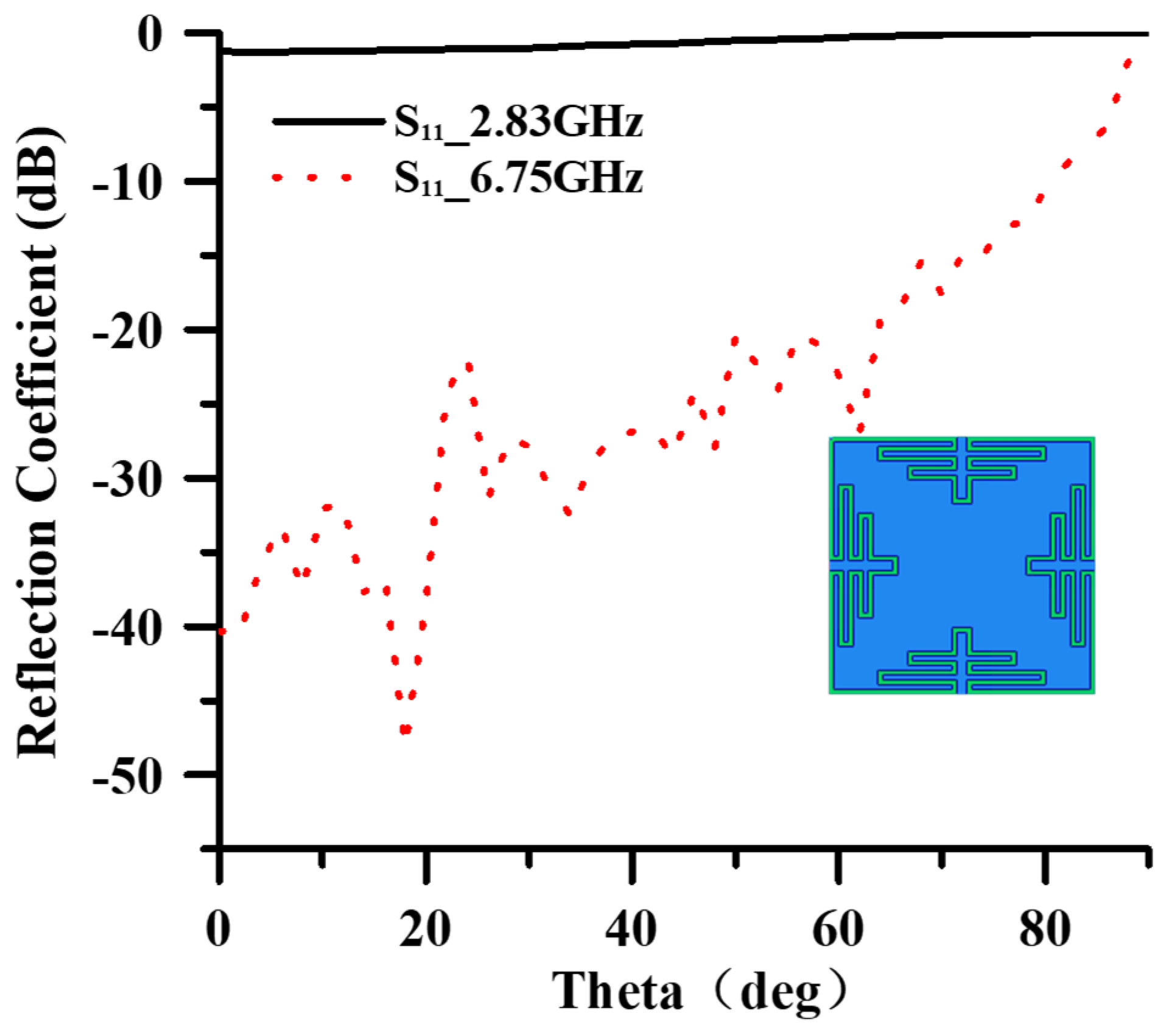 Electronics 14 02121 g011