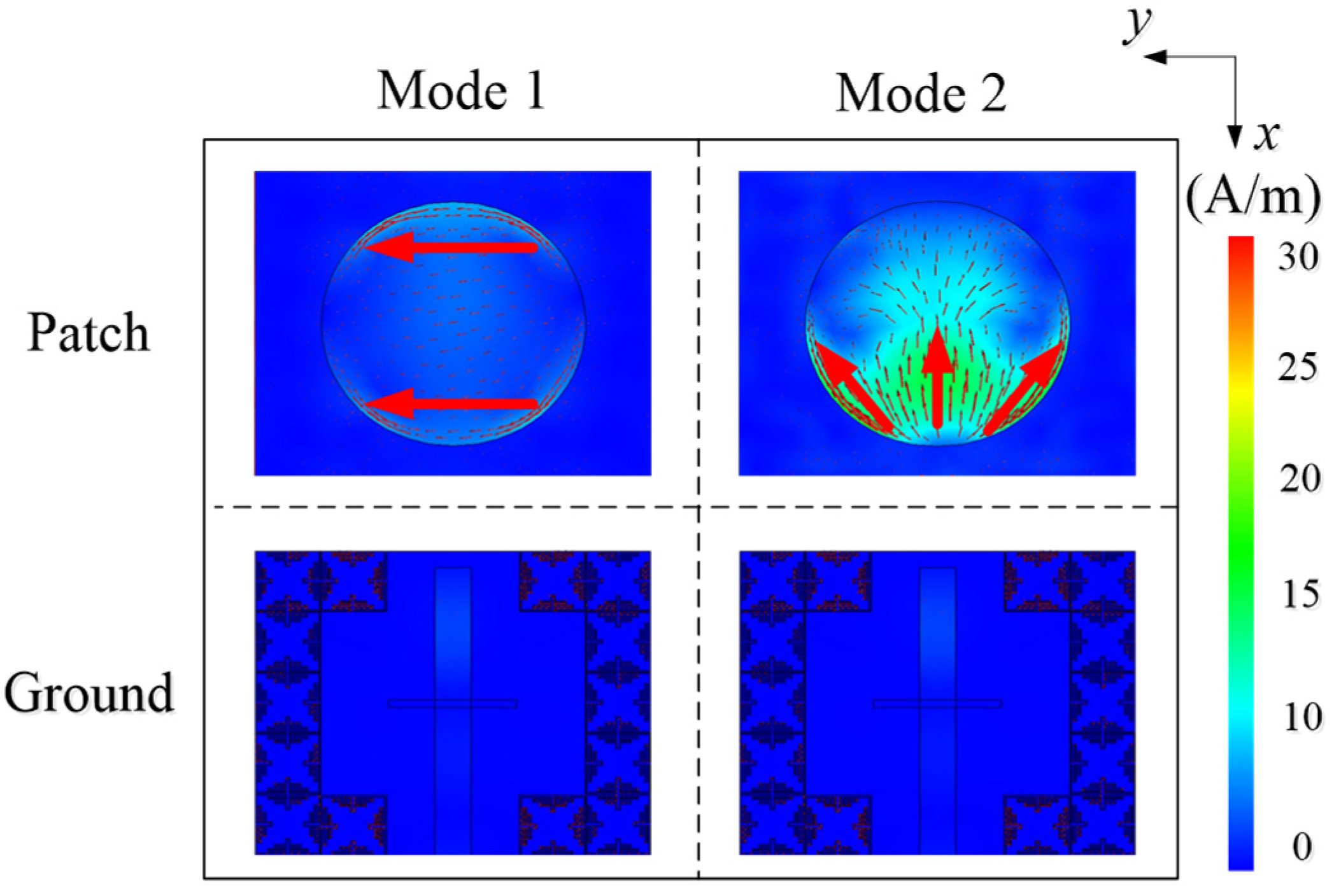 Electronics 14 02121 g014