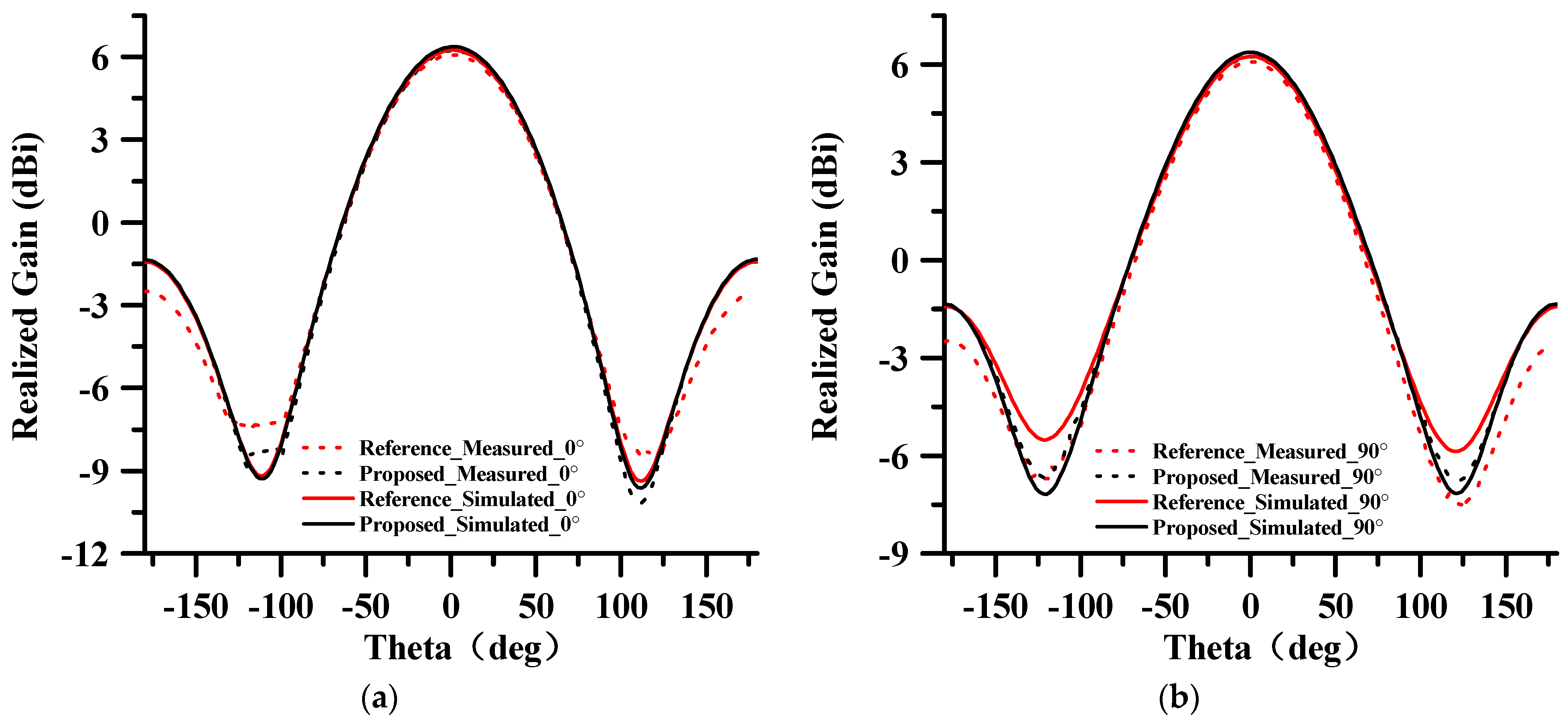 Electronics 14 02121 g021