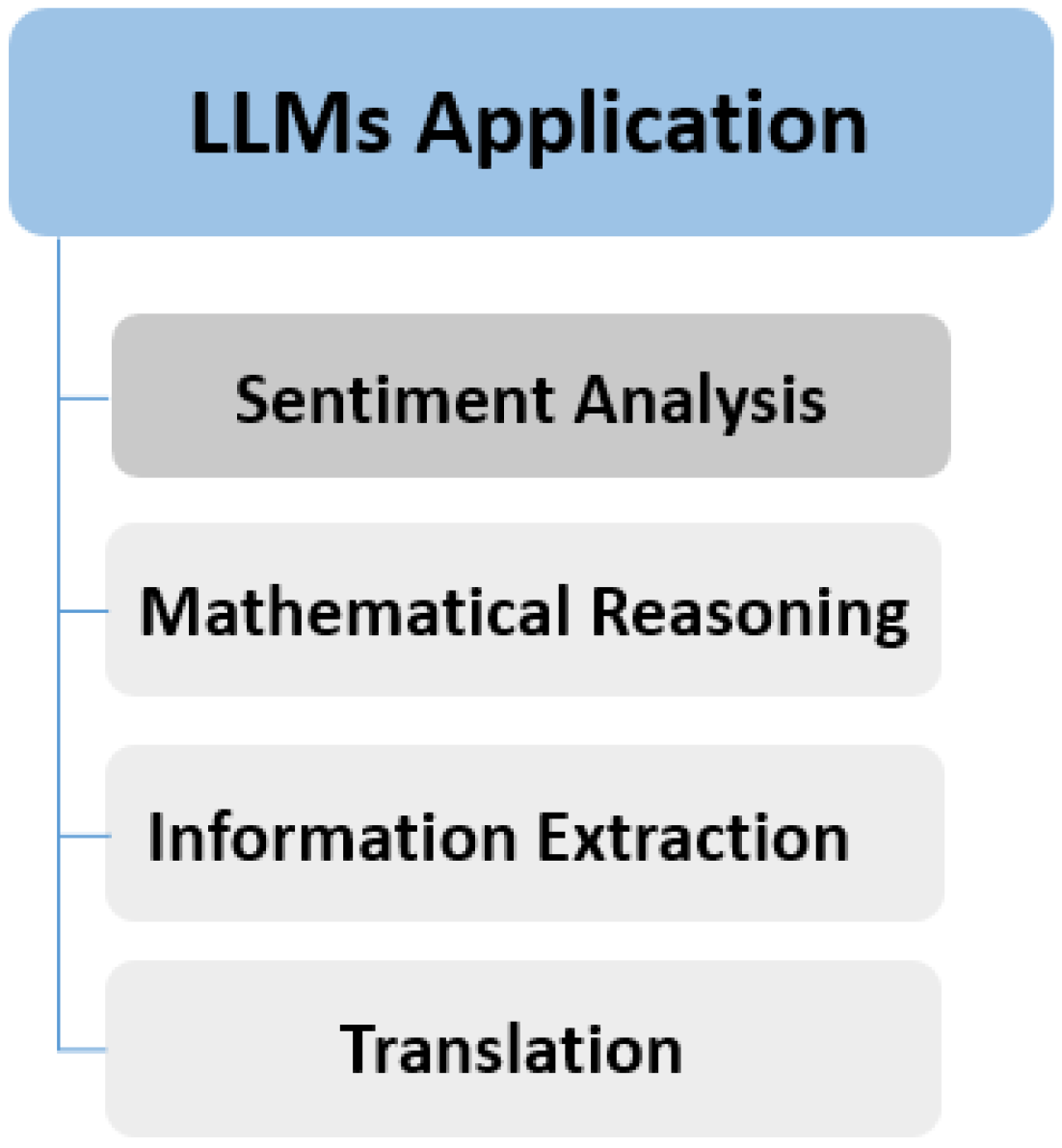 Electronics 14 02125 g001