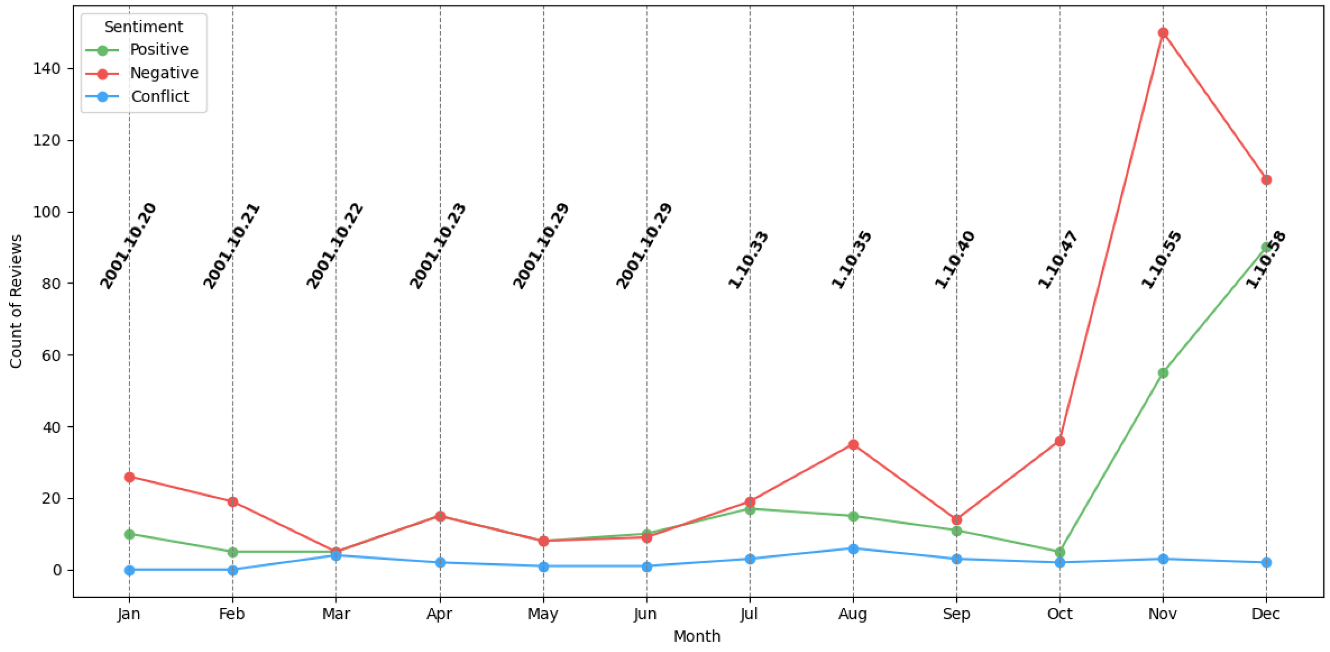Electronics 14 02125 g005