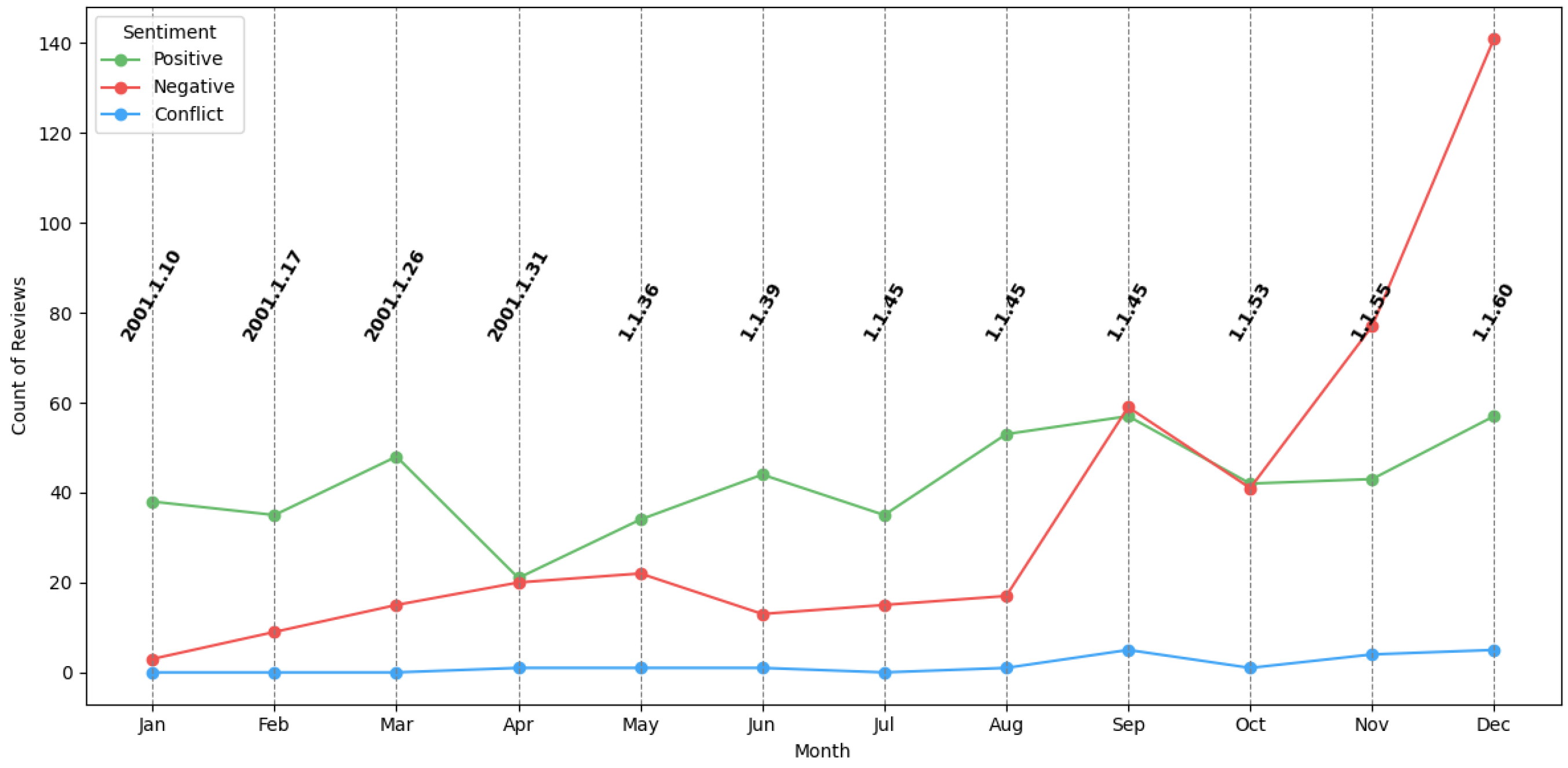 Electronics 14 02125 g006