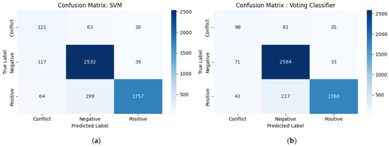 Electronics 14 02125 g0a2