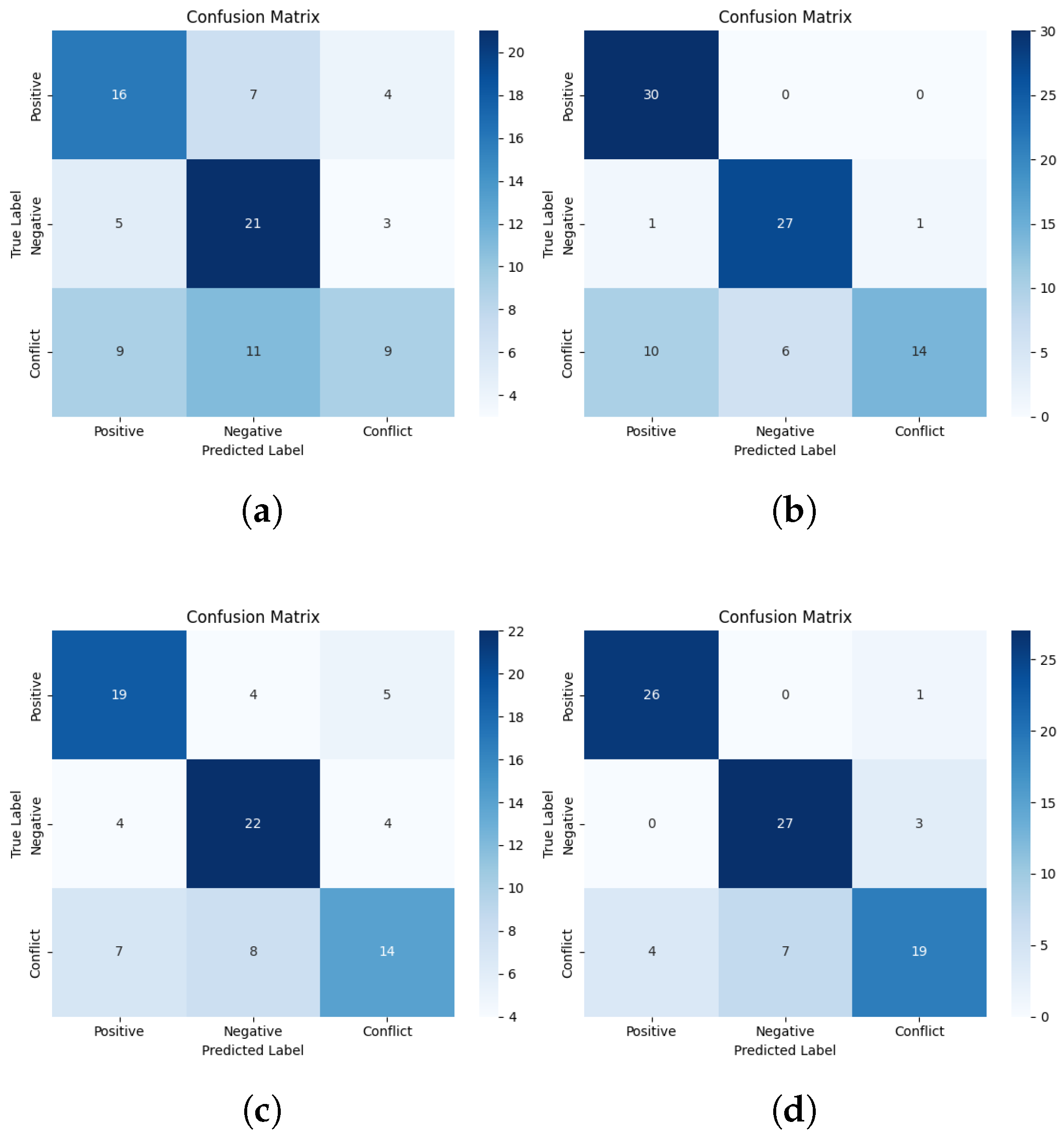Electronics 14 02125 g0a3