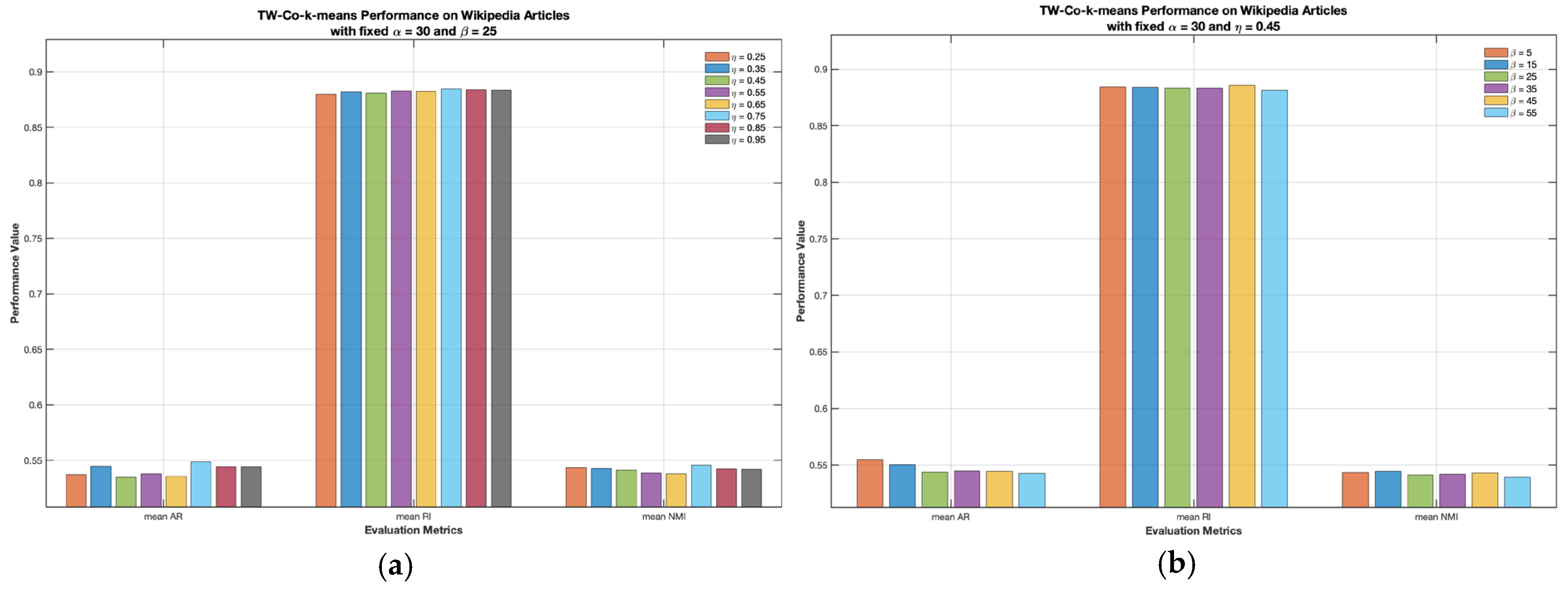 Electronics 14 02129 g004