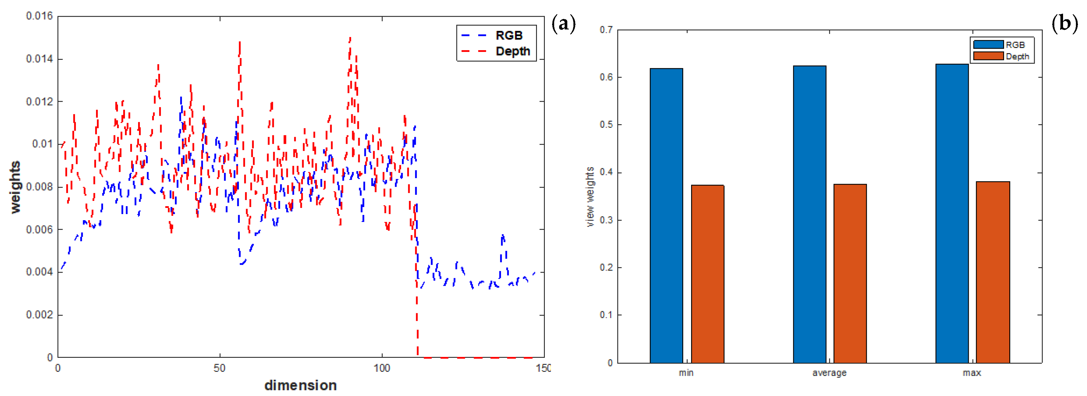 Electronics 14 02129 g009