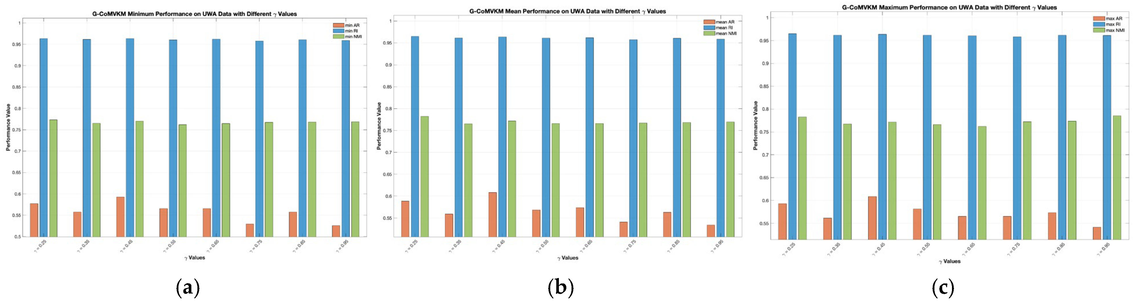 Electronics 14 02129 g011