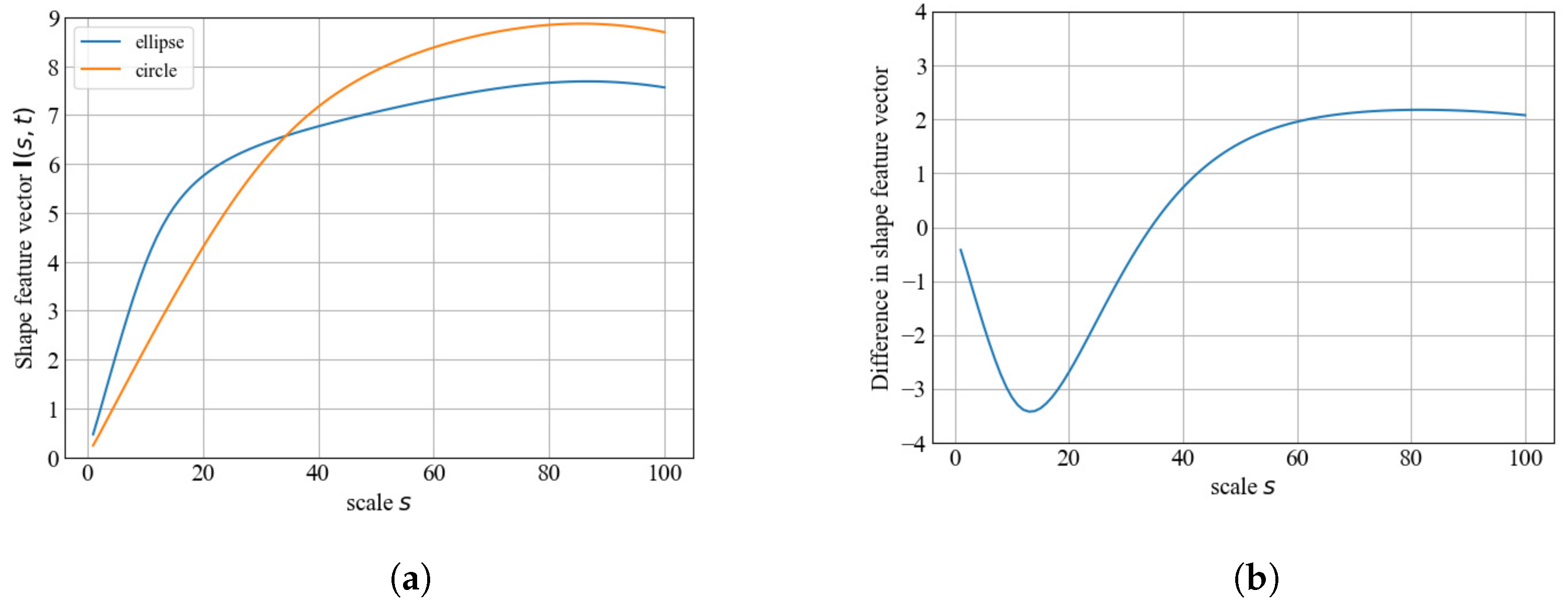Electronics 14 02131 g005