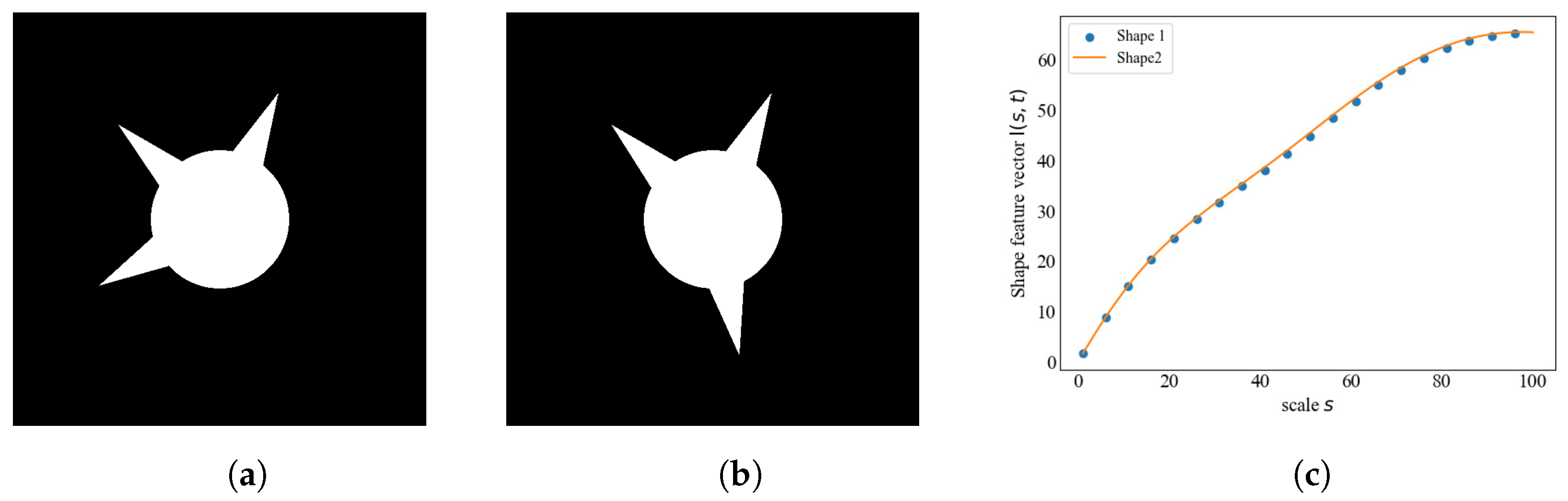 Electronics 14 02131 g010