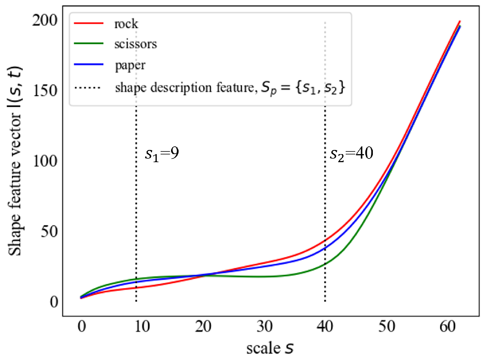 Electronics 14 02131 g014
