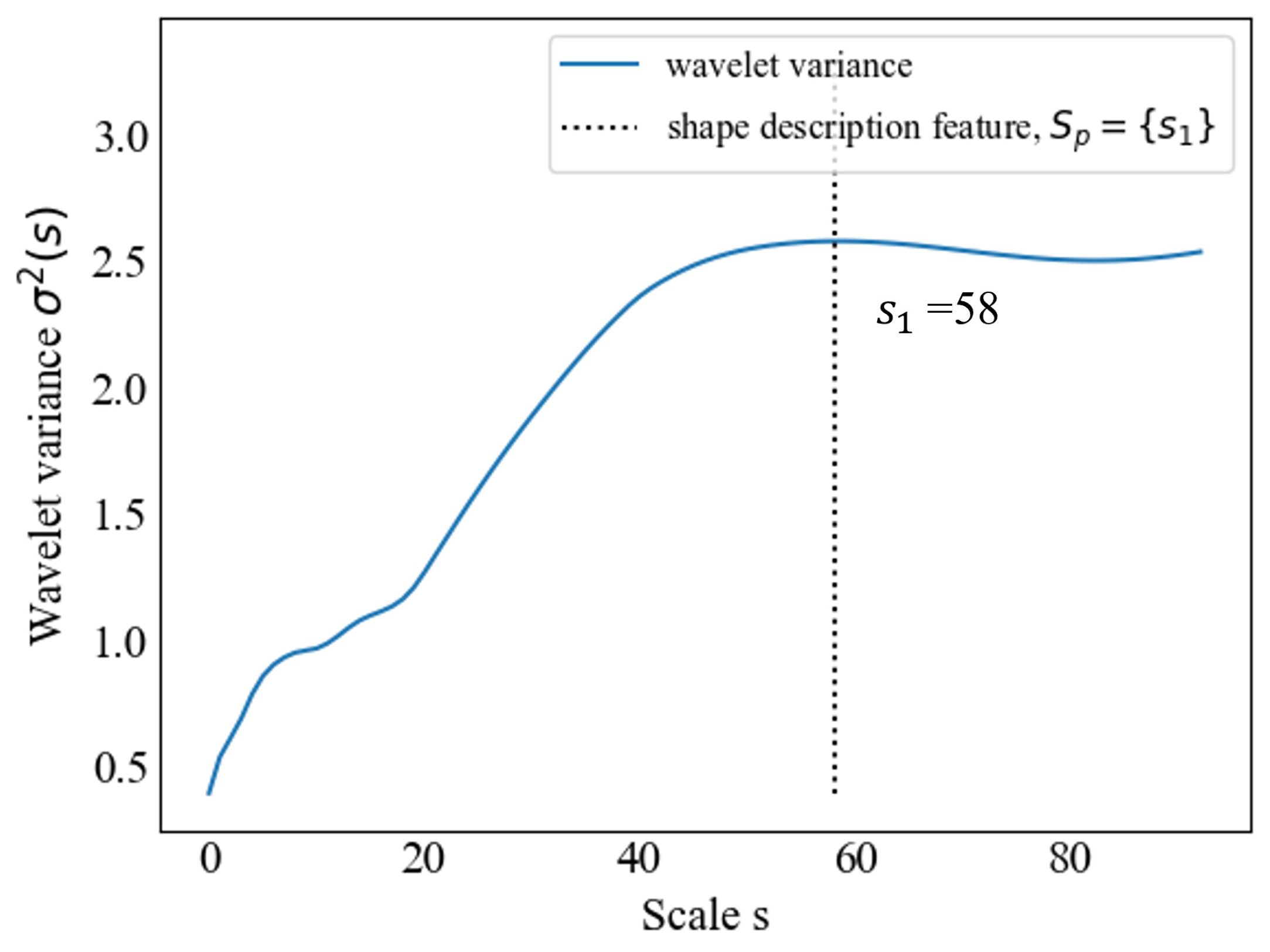 Electronics 14 02131 g017