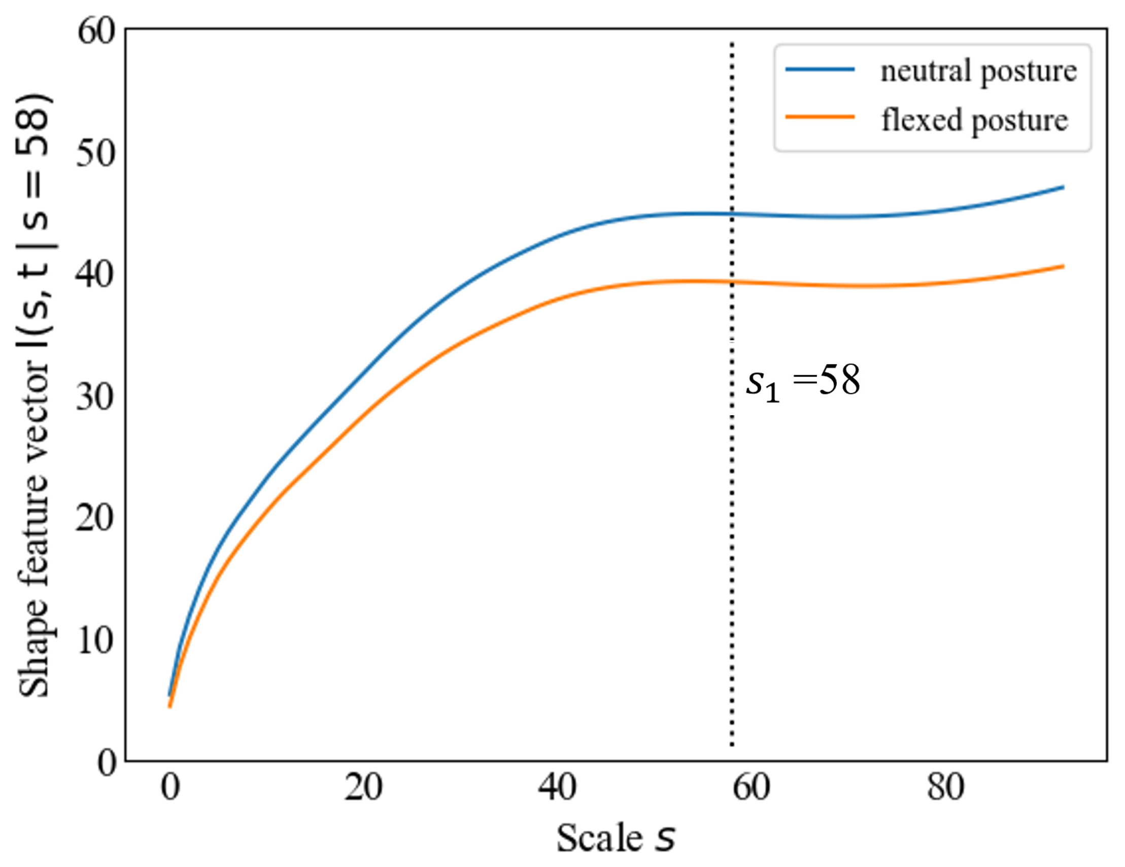 Electronics 14 02131 g019