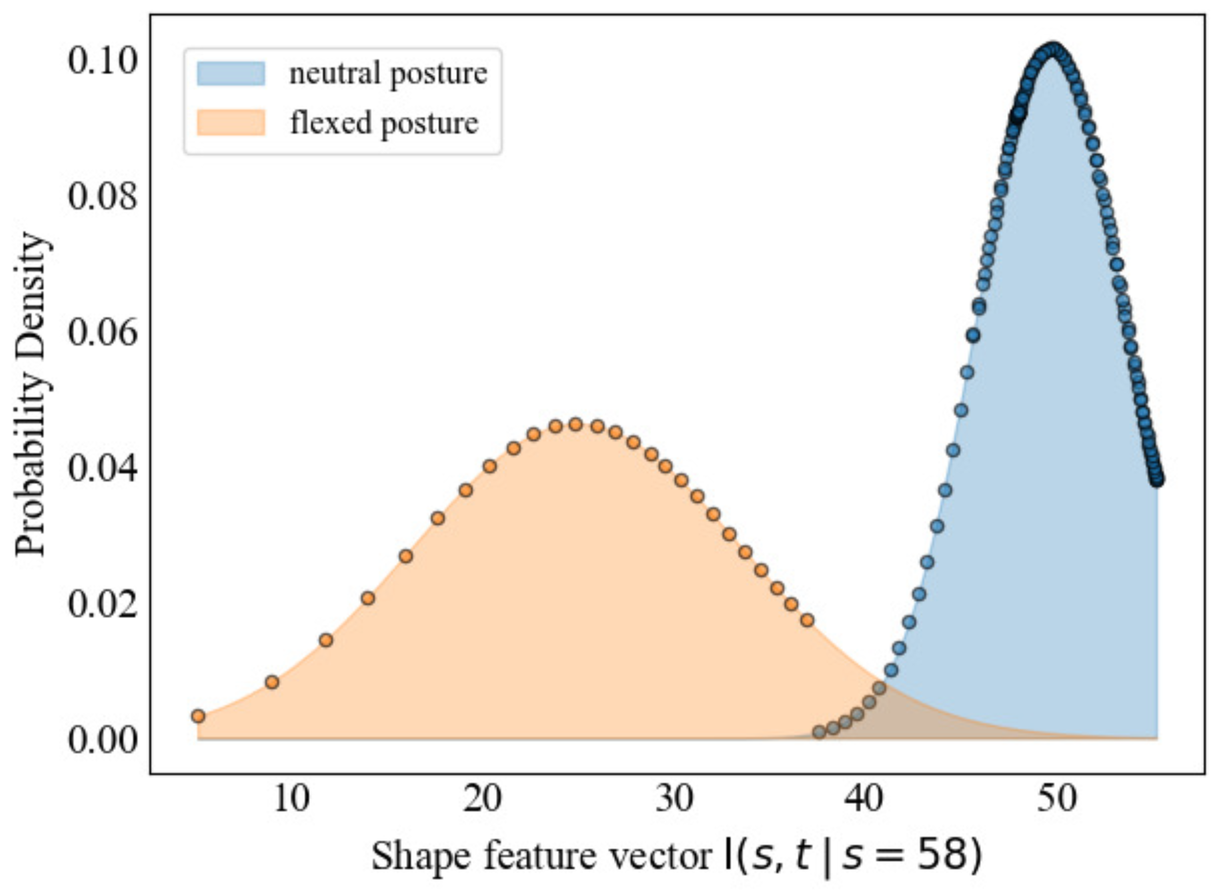 Electronics 14 02131 g020