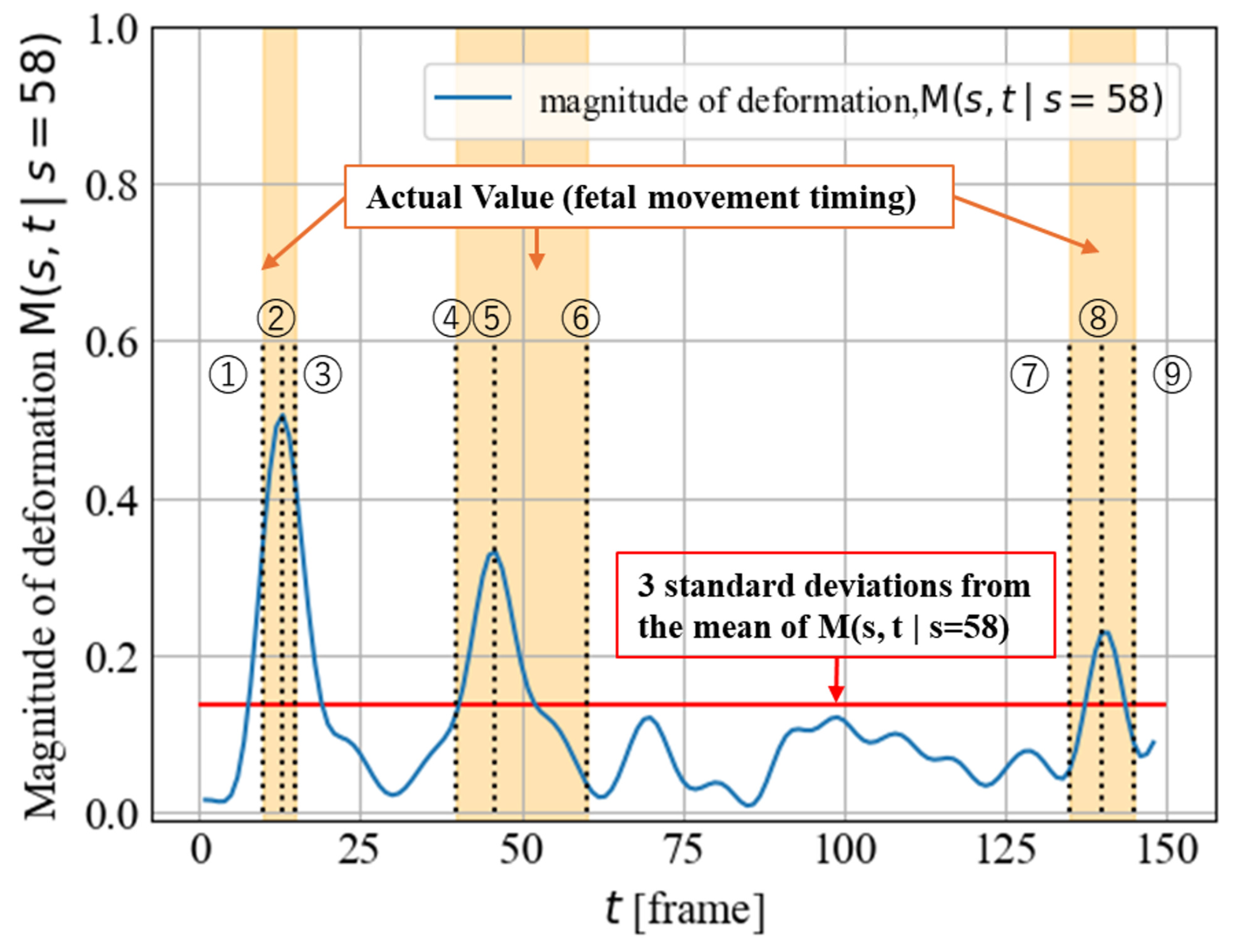Electronics 14 02131 g021