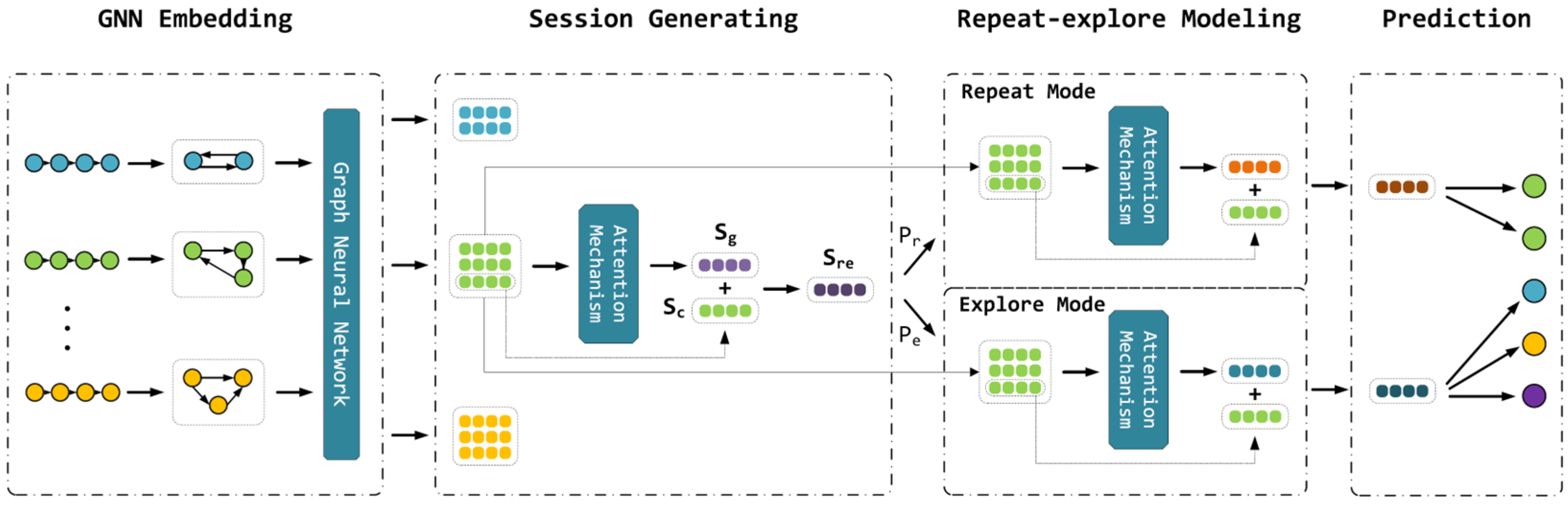 Electronics 14 02134 g006