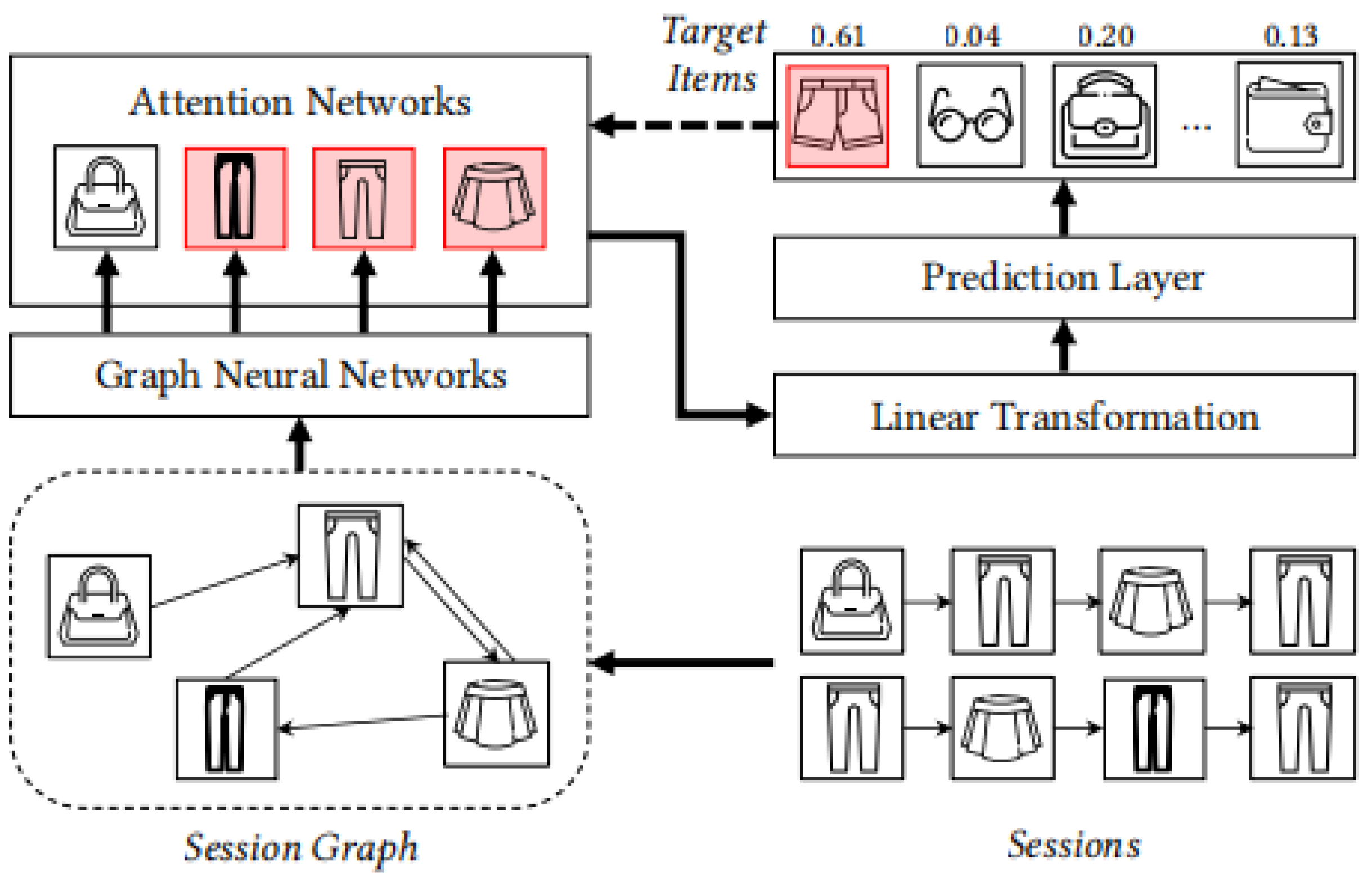 Electronics 14 02134 g009