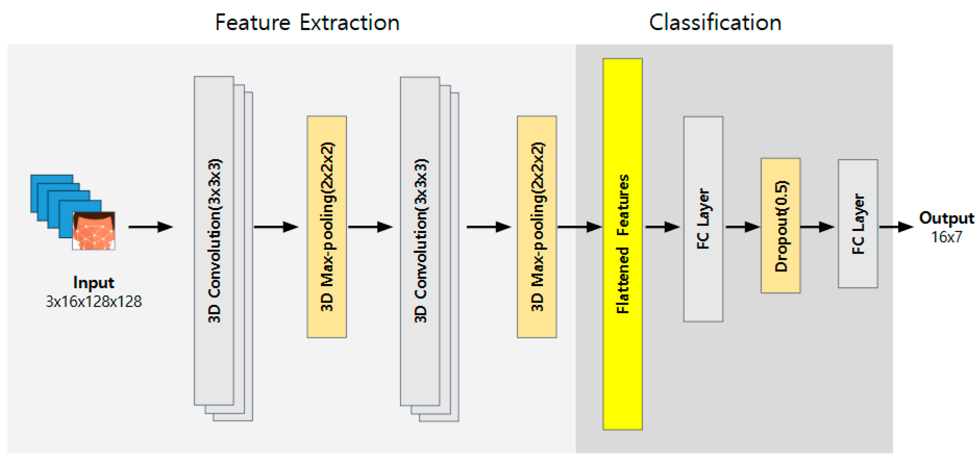 Electronics 14 02139 g004a
