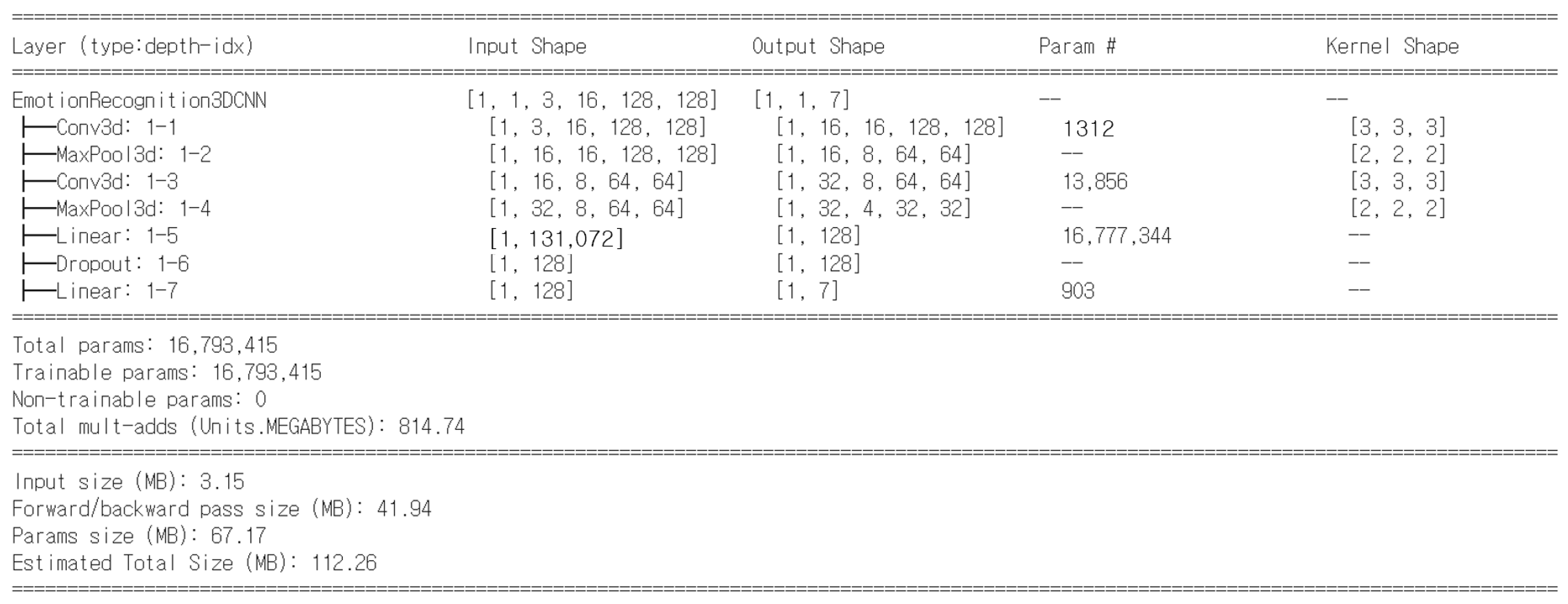 Electronics 14 02139 g004b