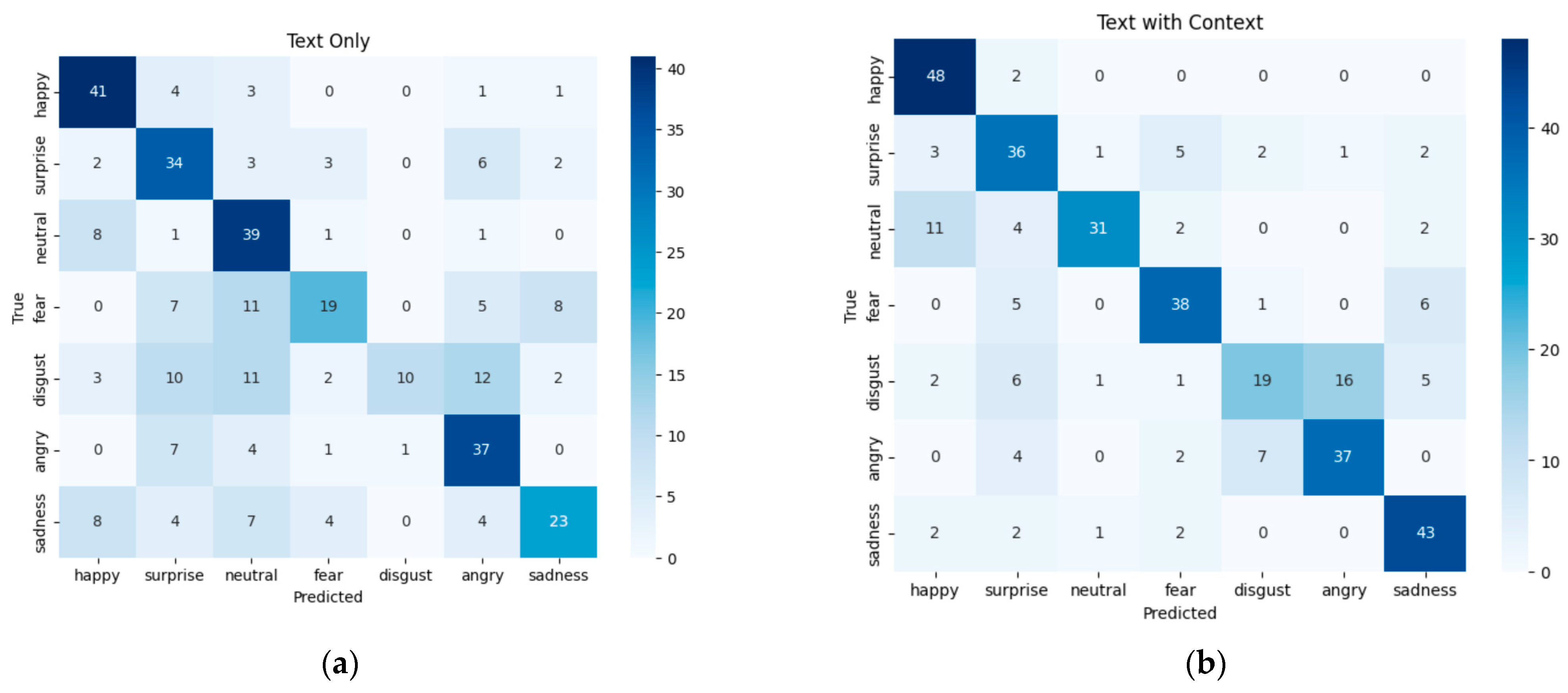 Electronics 14 02139 g005