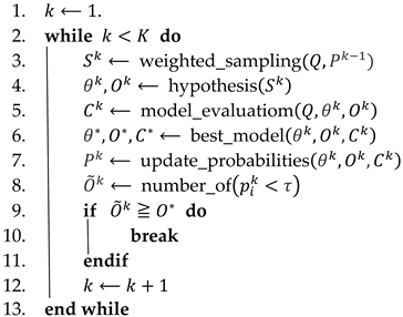 Electronics 14 02142 i001