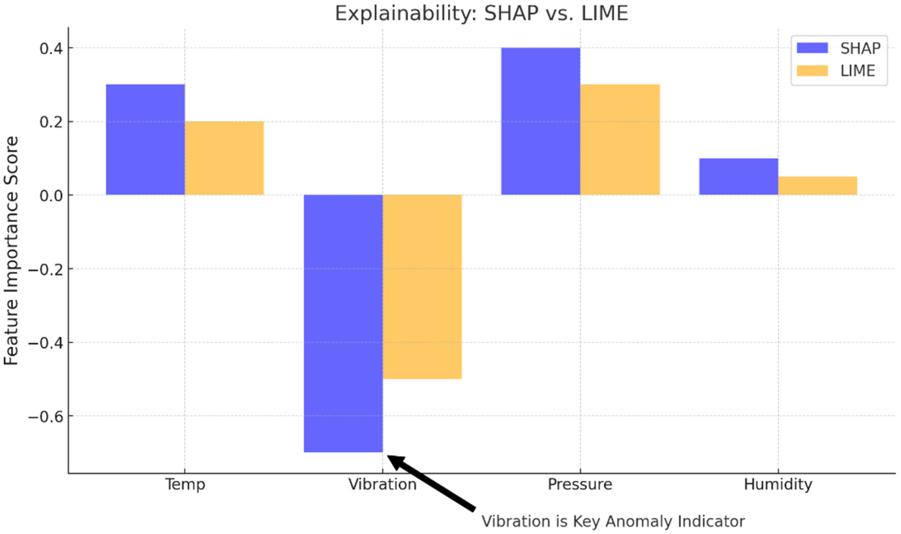 Electronics 14 02153 g011