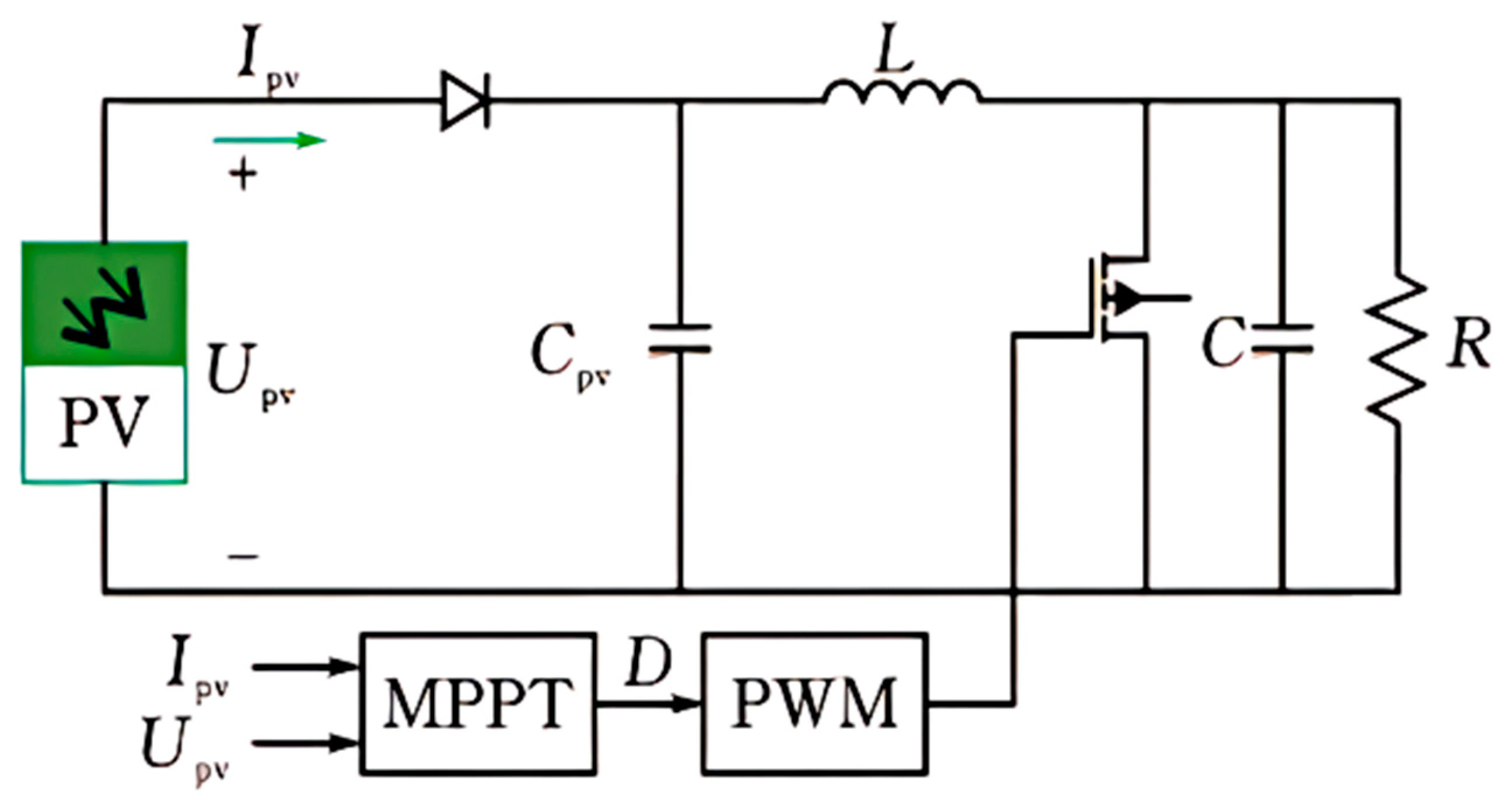 Electronics 14 02157 g007