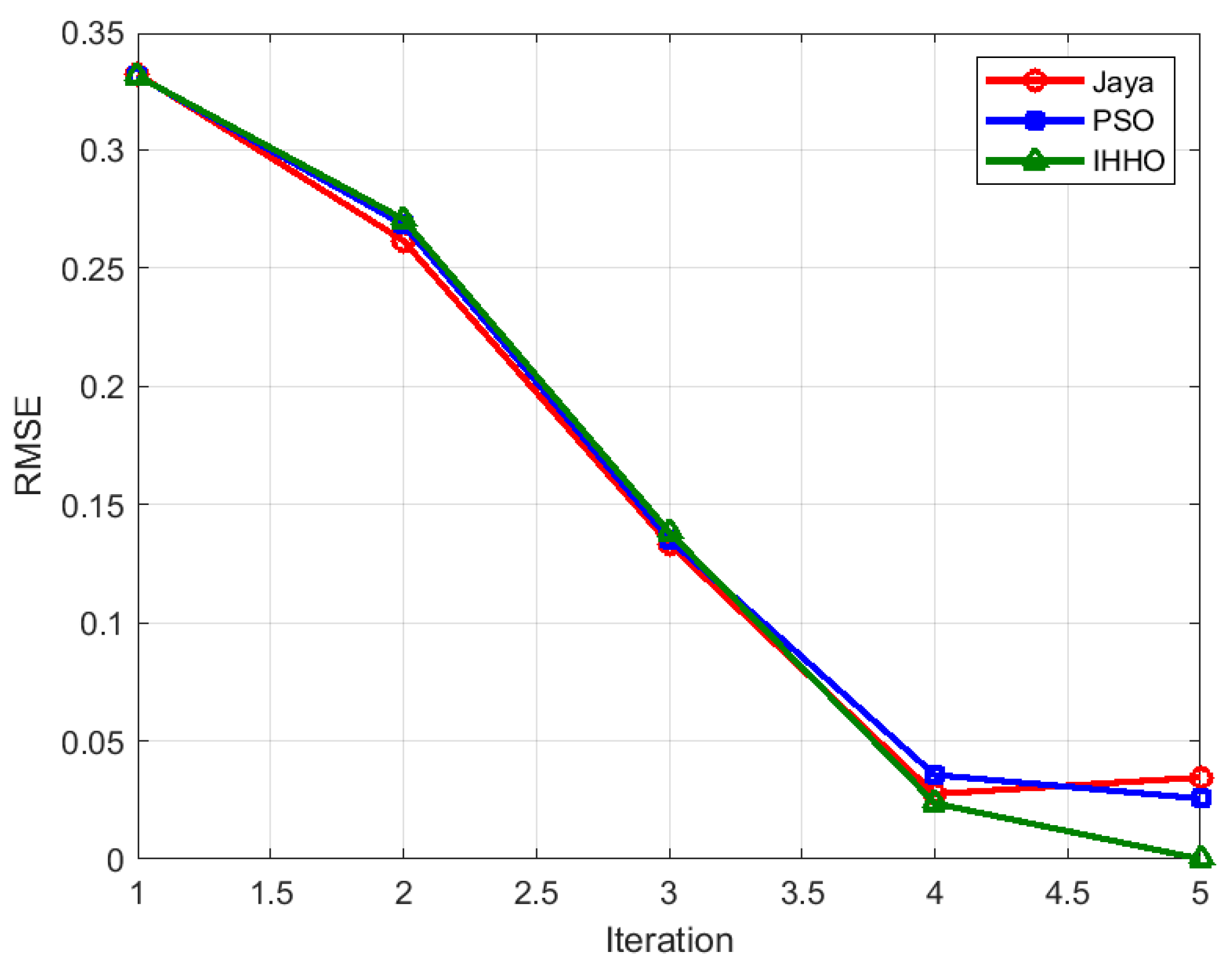 Electronics 14 02157 g009