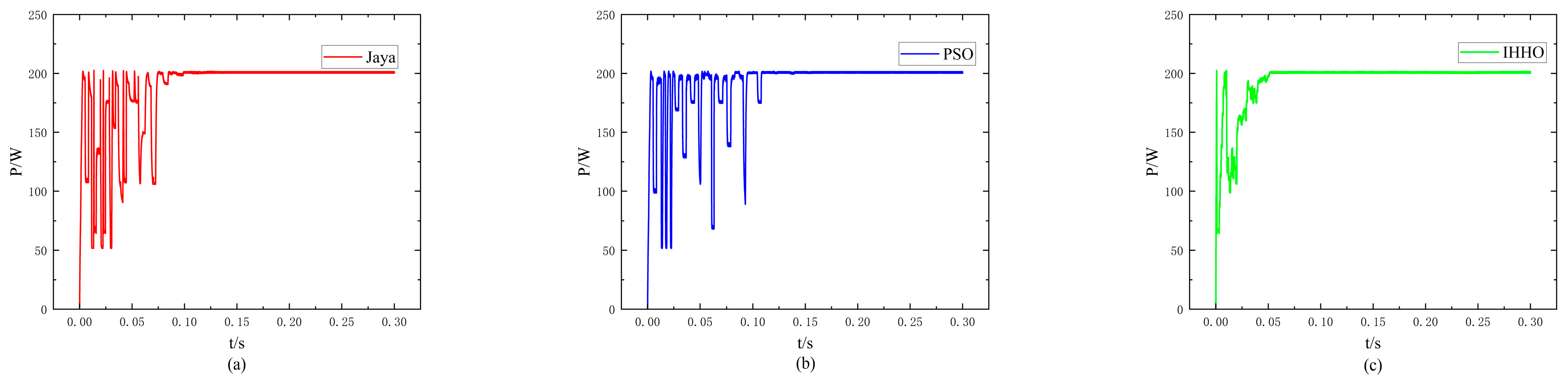 Electronics 14 02157 g010