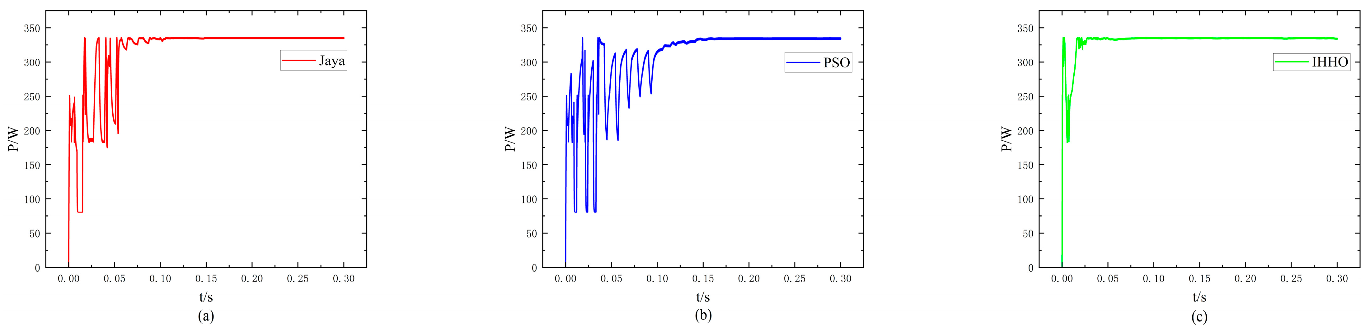 Electronics 14 02157 g011