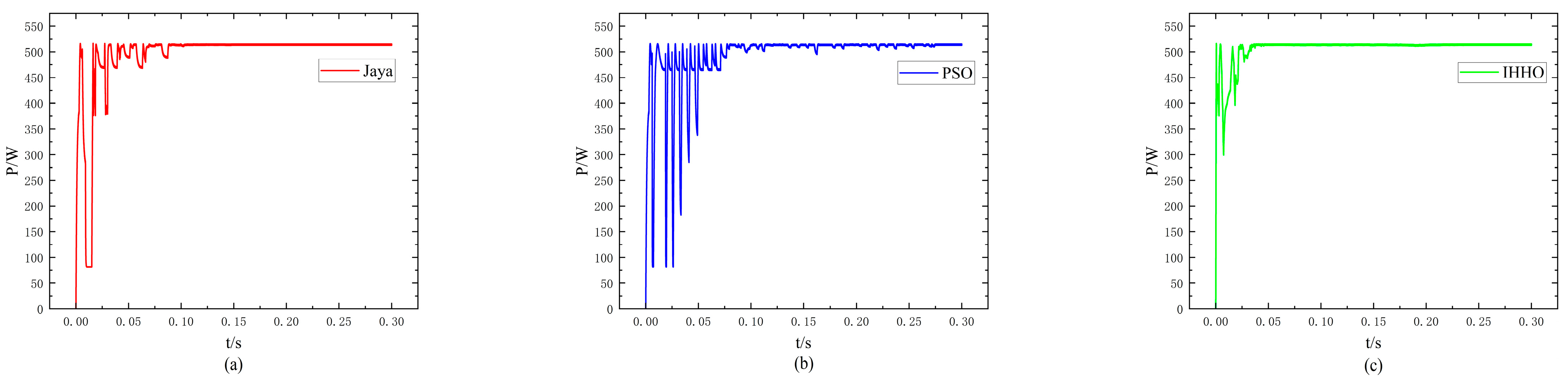 Electronics 14 02157 g012